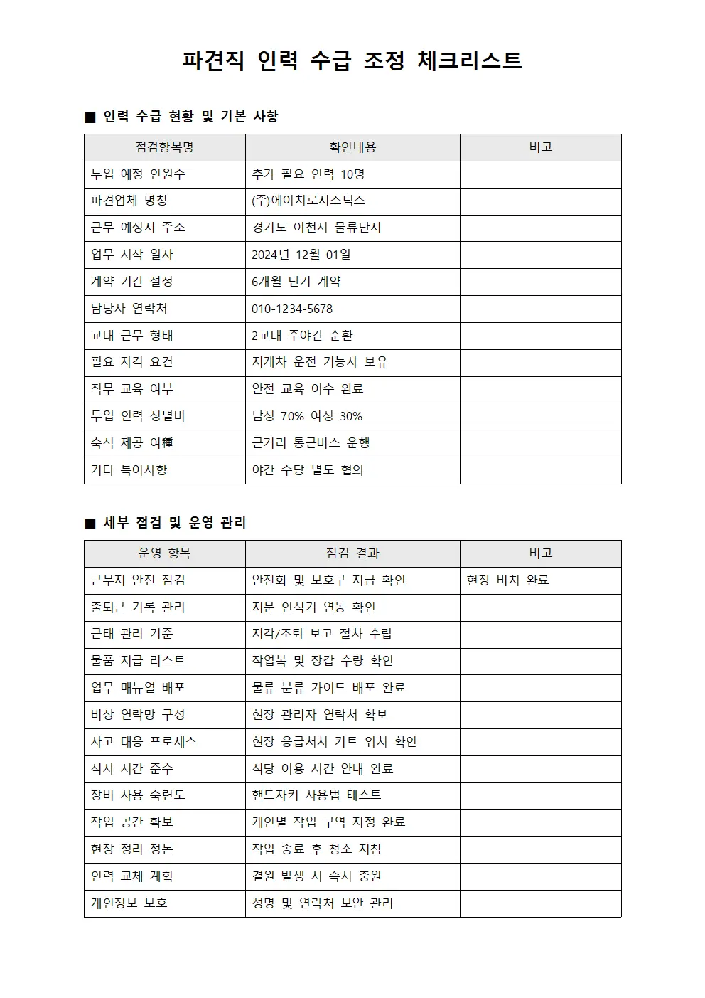 인력 투입 및 점검 현황 관리대장 서식.양식