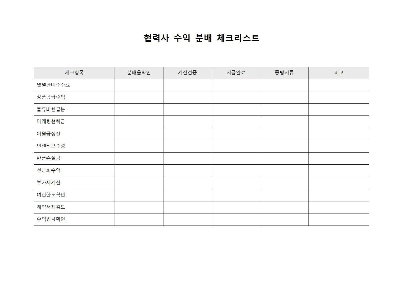협력사 수익 분배 체크리스트