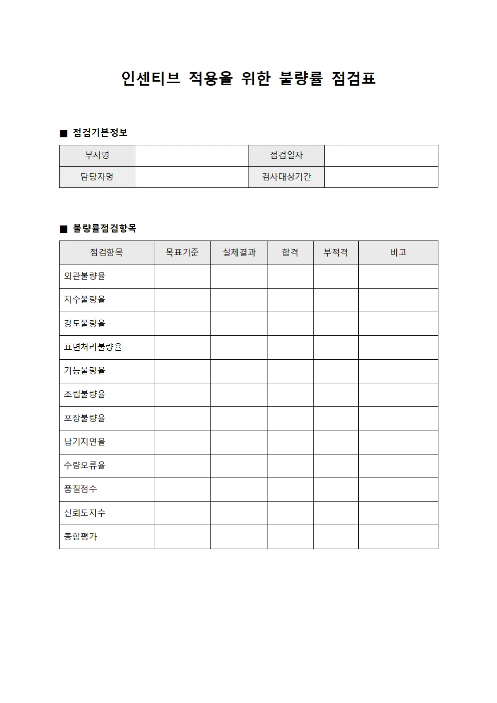 인센티브 적용을 위한 불량률 점검표 양식.서식