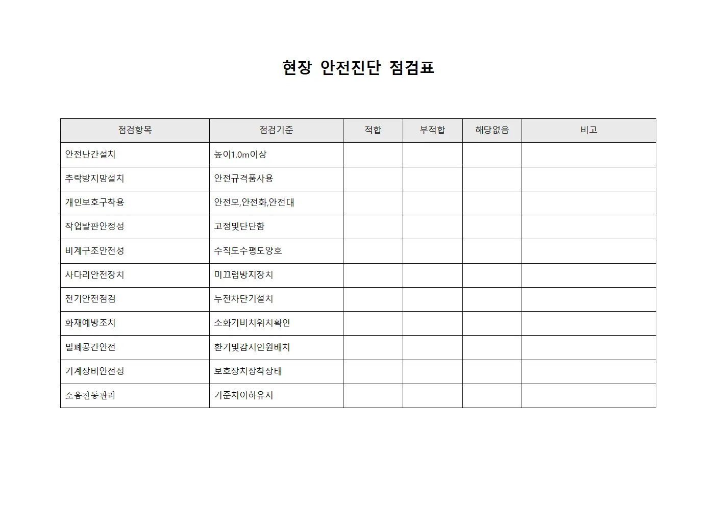 현장 안전진단 점검표 서식