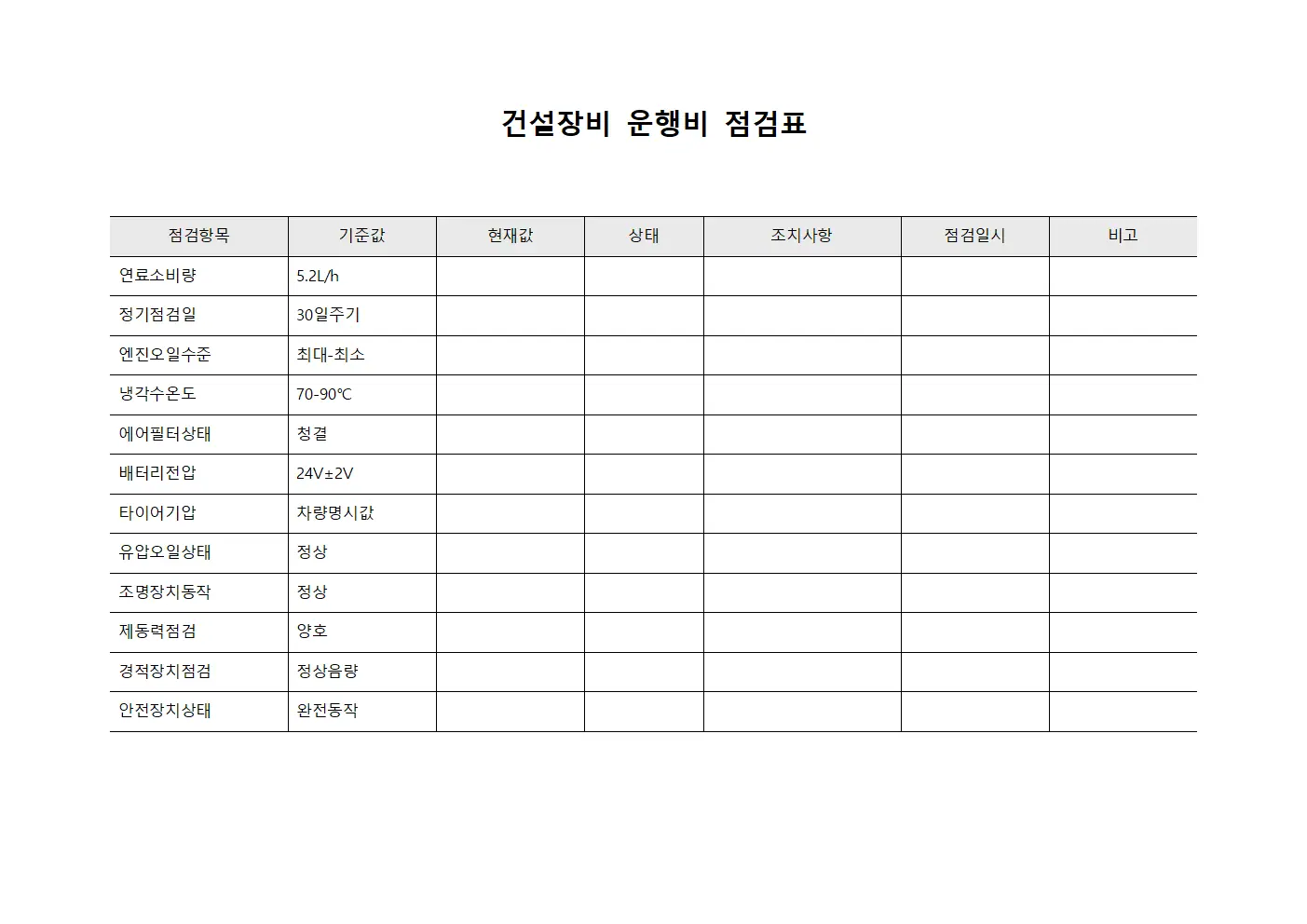 건설장비 운행비 점검표