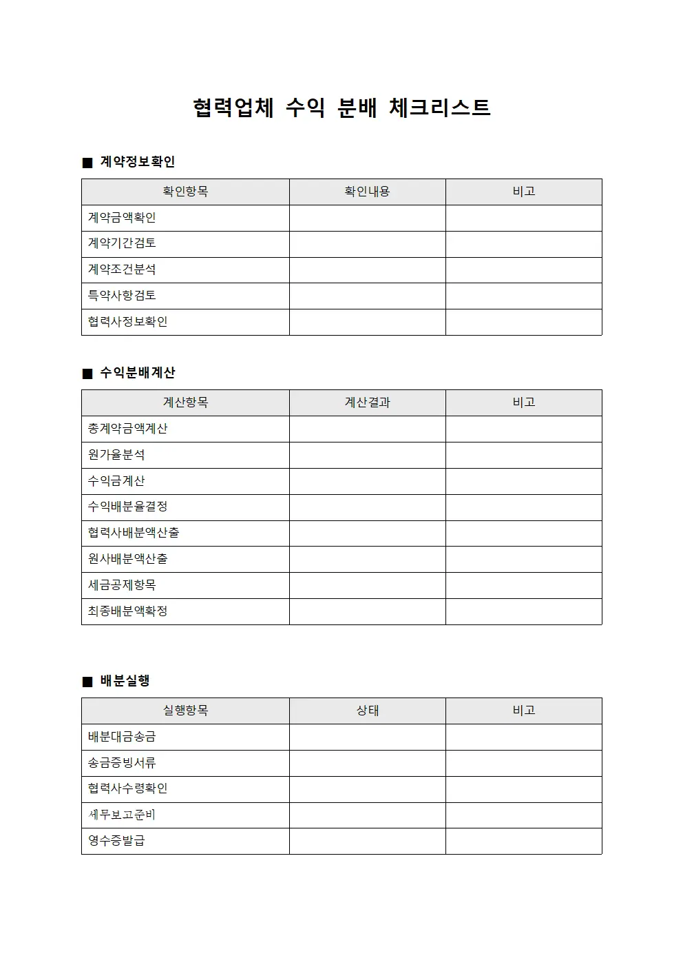 협력업체 수익 분배 체크리스트