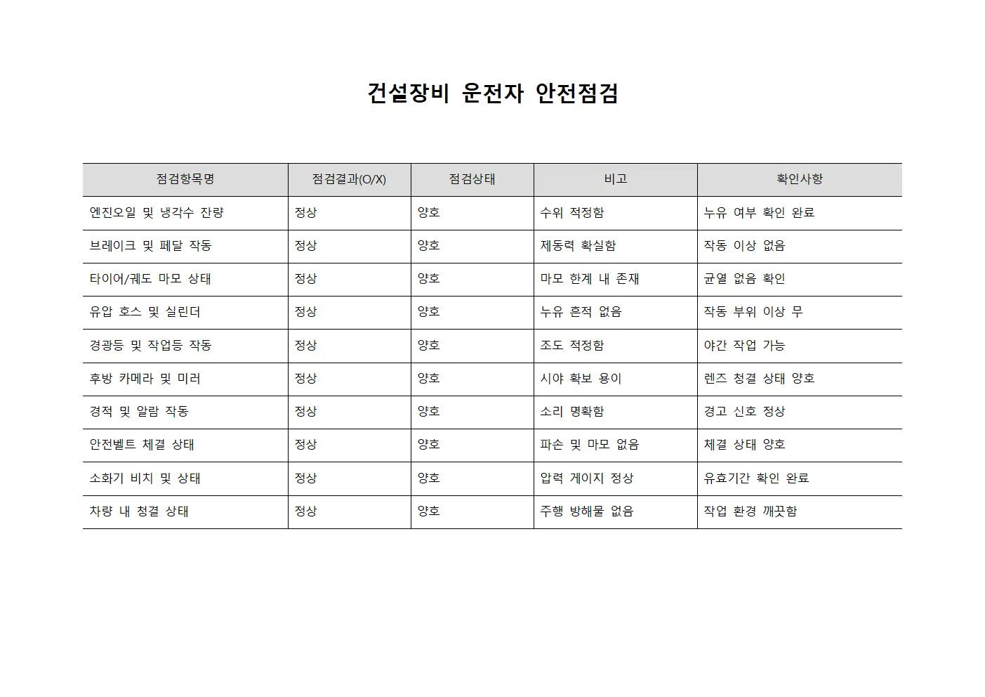 건설장비 운전자 안전점검