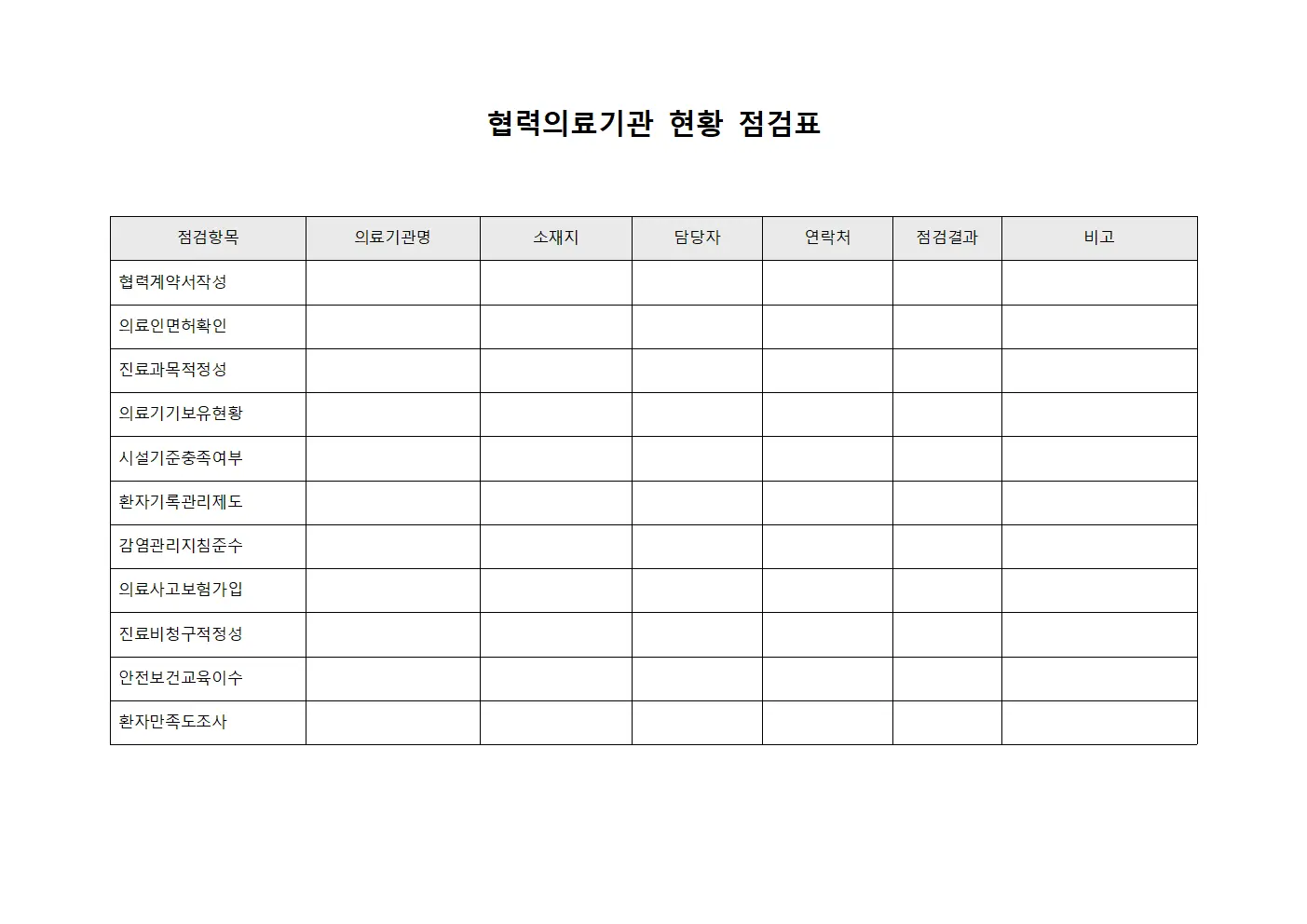 협력의료기관 현황 점검표 서식.양식