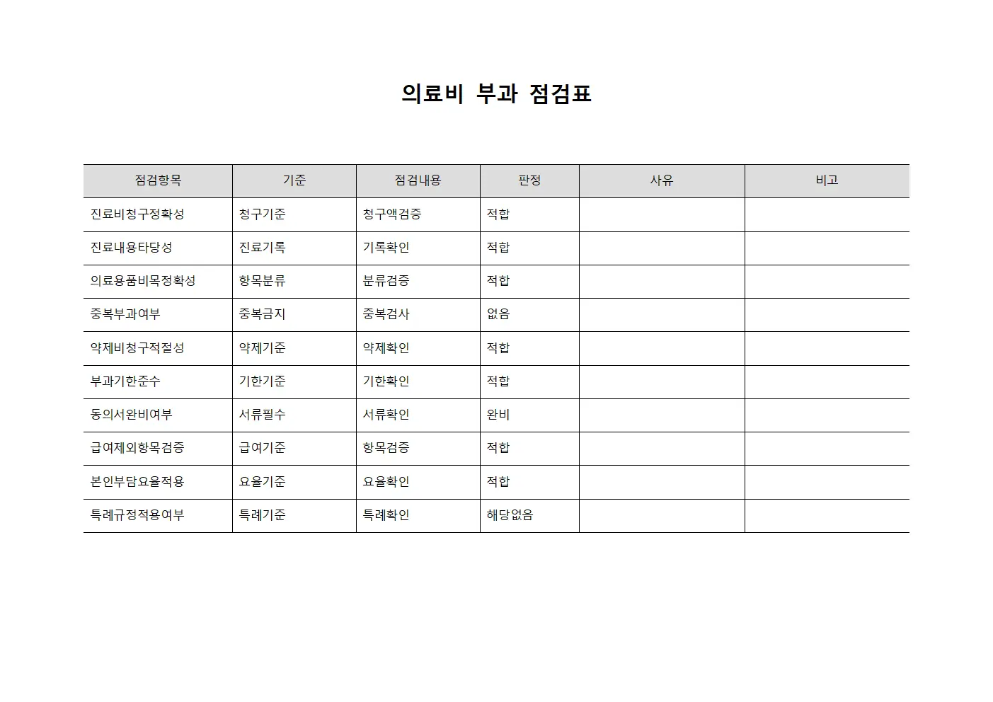 의료비 부과 점검표 템플릿 양식