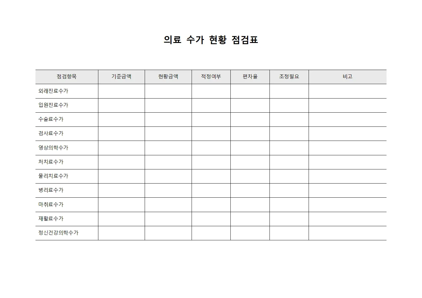 의료 수가 현황 점검표 문서.서식