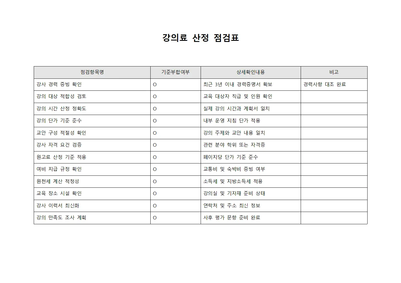 강의료 산정 점검표 양식