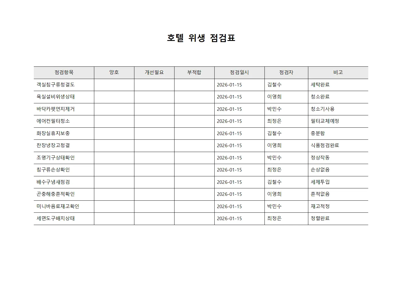 호텔 위생 점검표 문서양식