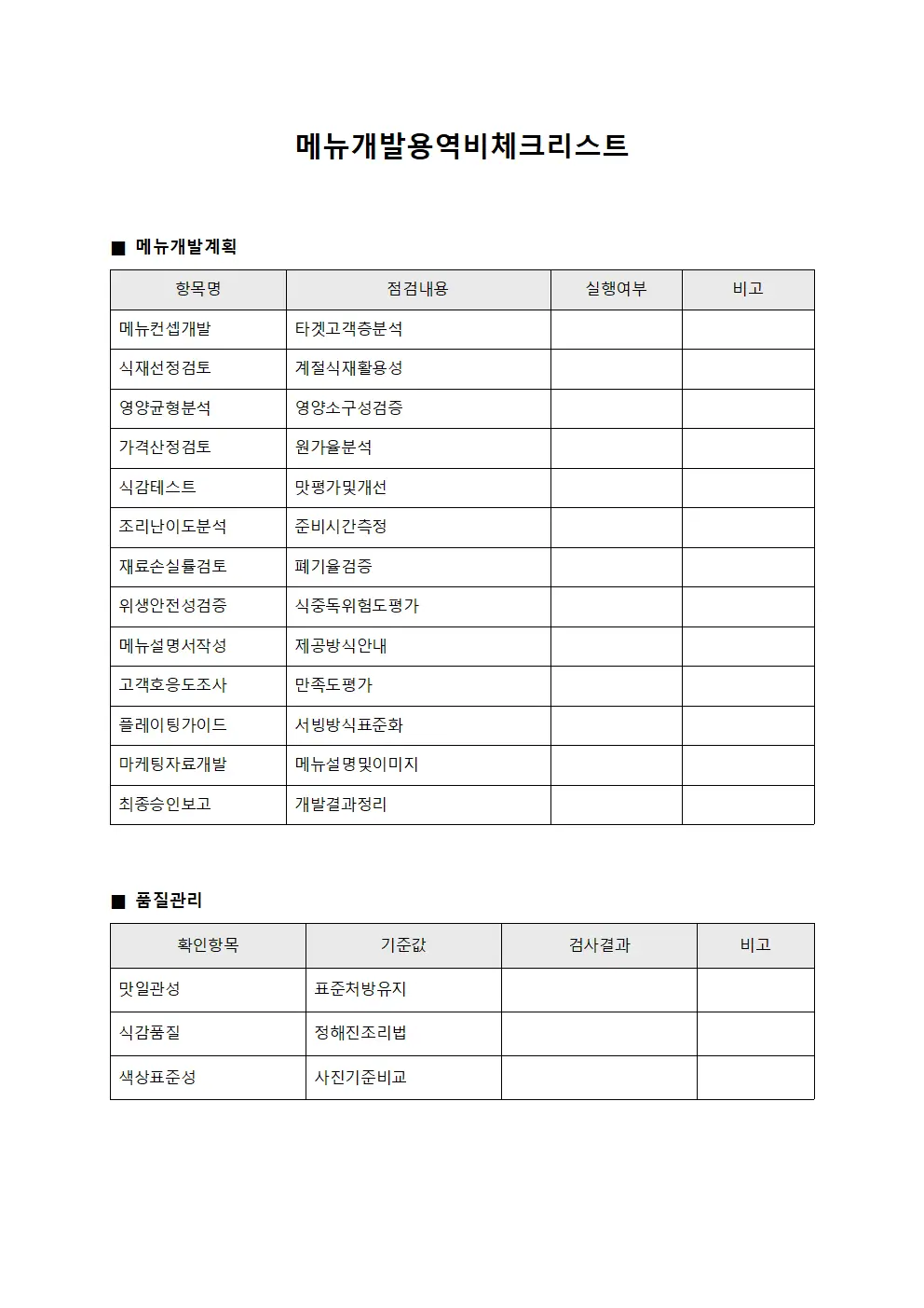 메뉴개발용역비 체크리스트 문서.양식