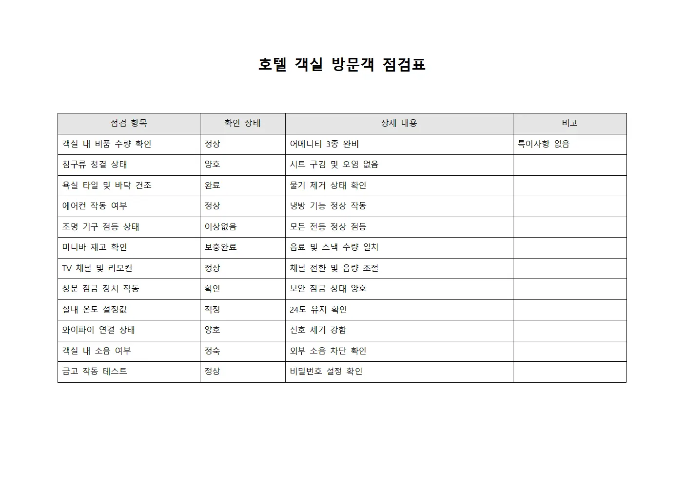 호텔 객실 방문객 점검표