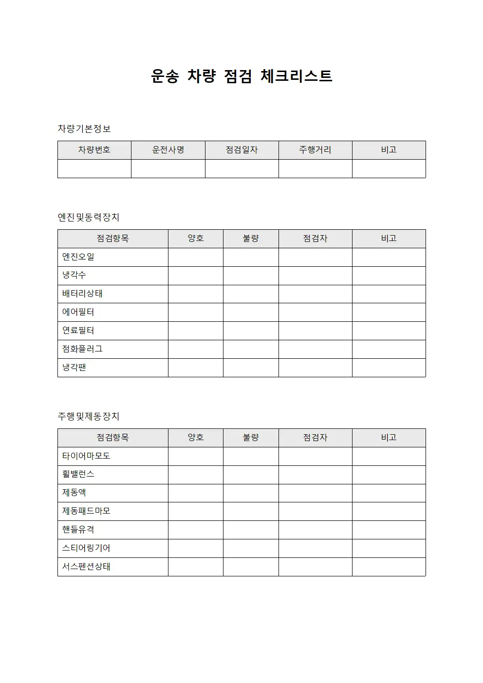운송 차량 점검 체크리스트