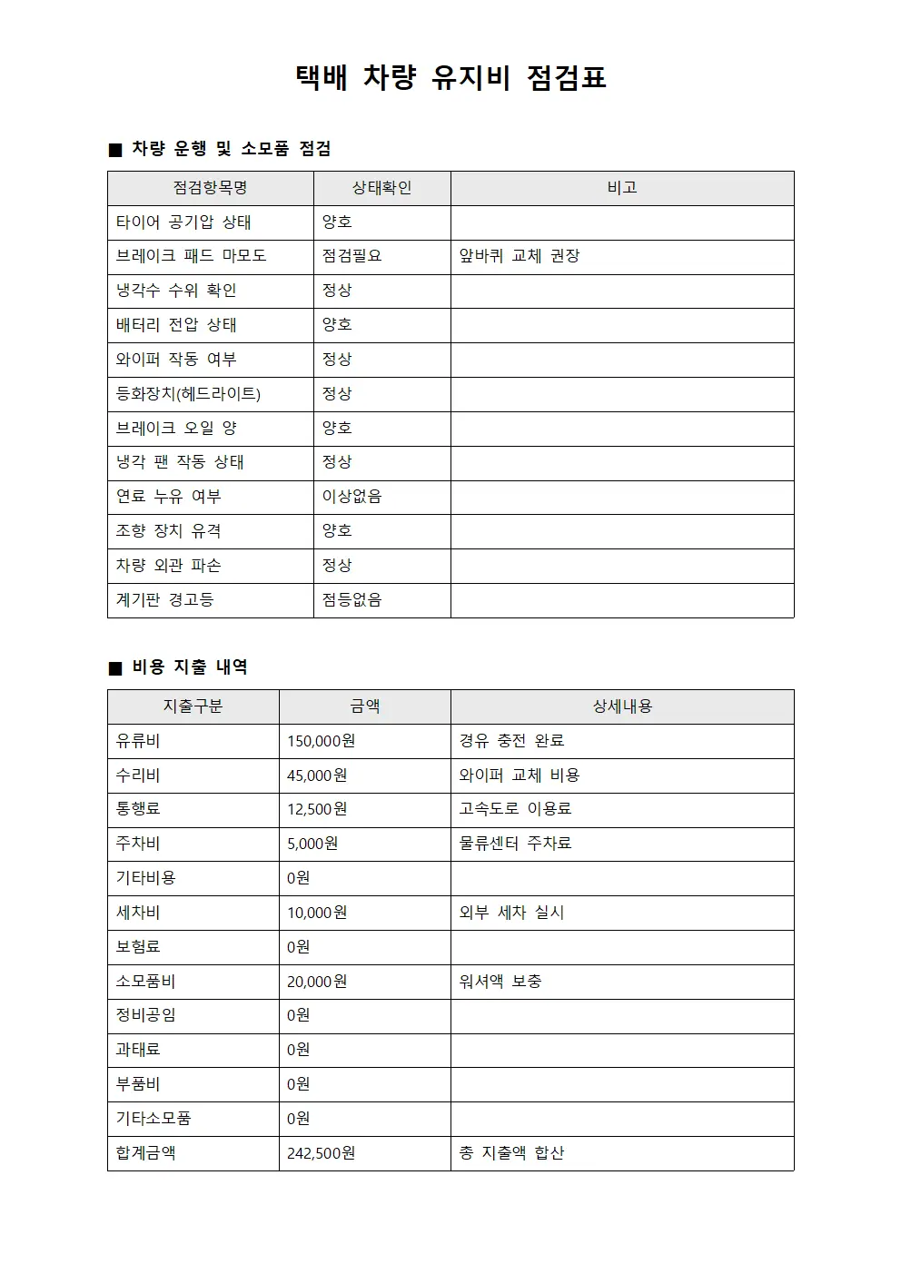 택배 차량 유지비 점검표 서식문서