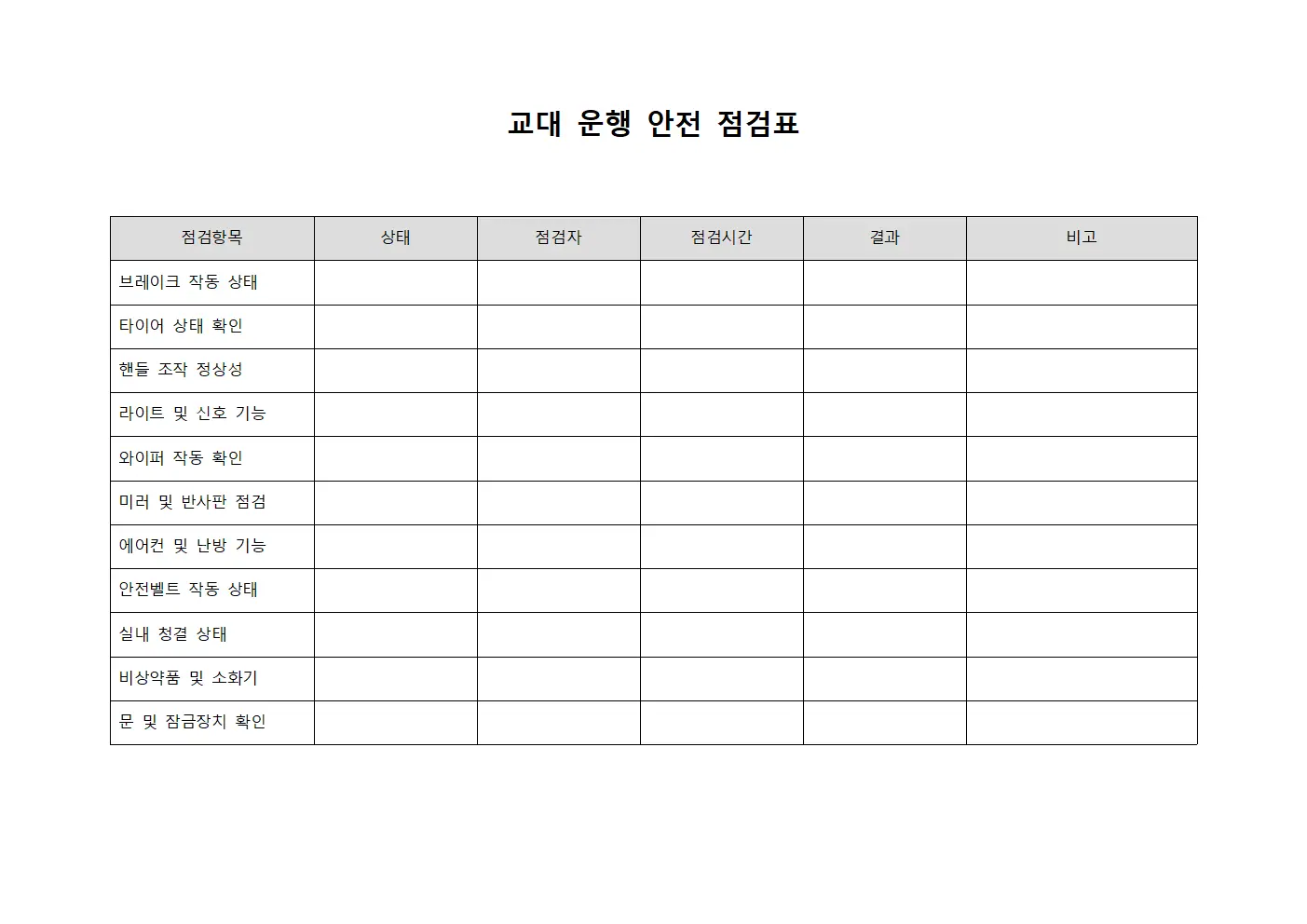 교대 운행 안전 점검표
