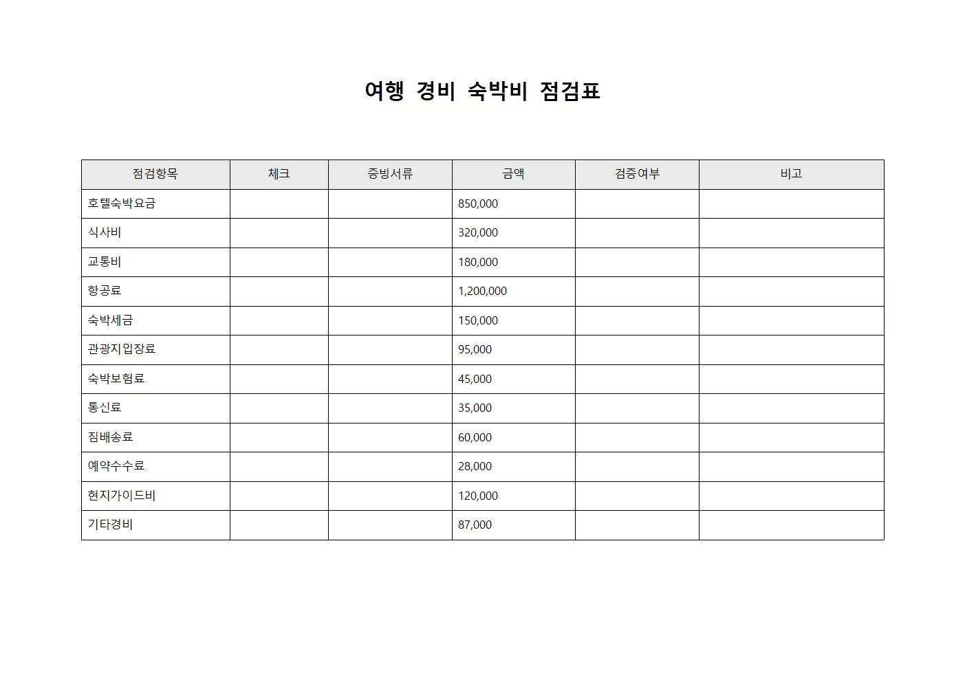 여행 경비 숙박비 점검표 파일서식
