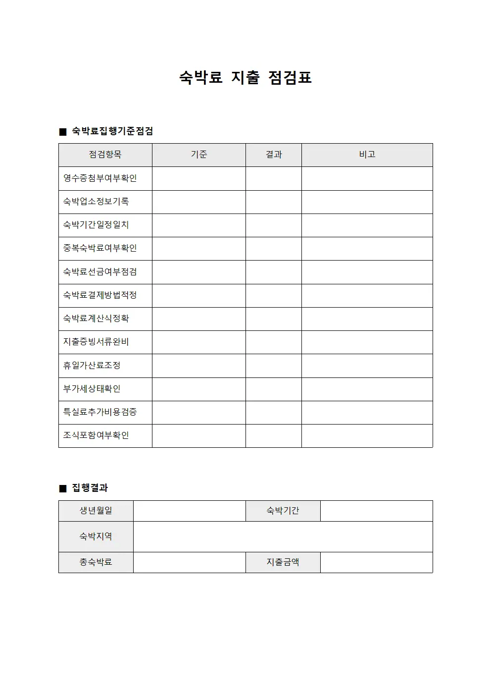 숙박료 지출 점검표