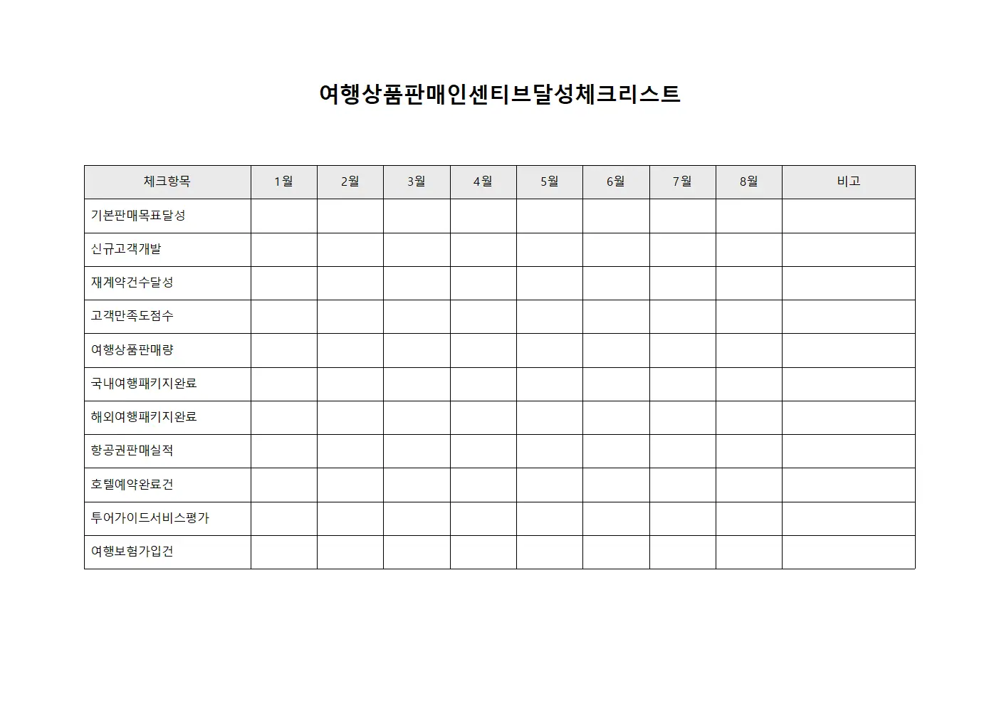 여행상품판매인센티브달성체크리스트 양식.서식