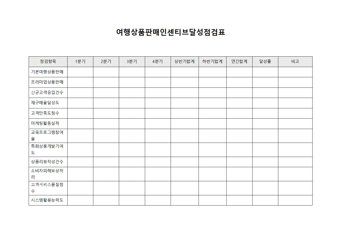 여행상품판매인센티브달성점검표