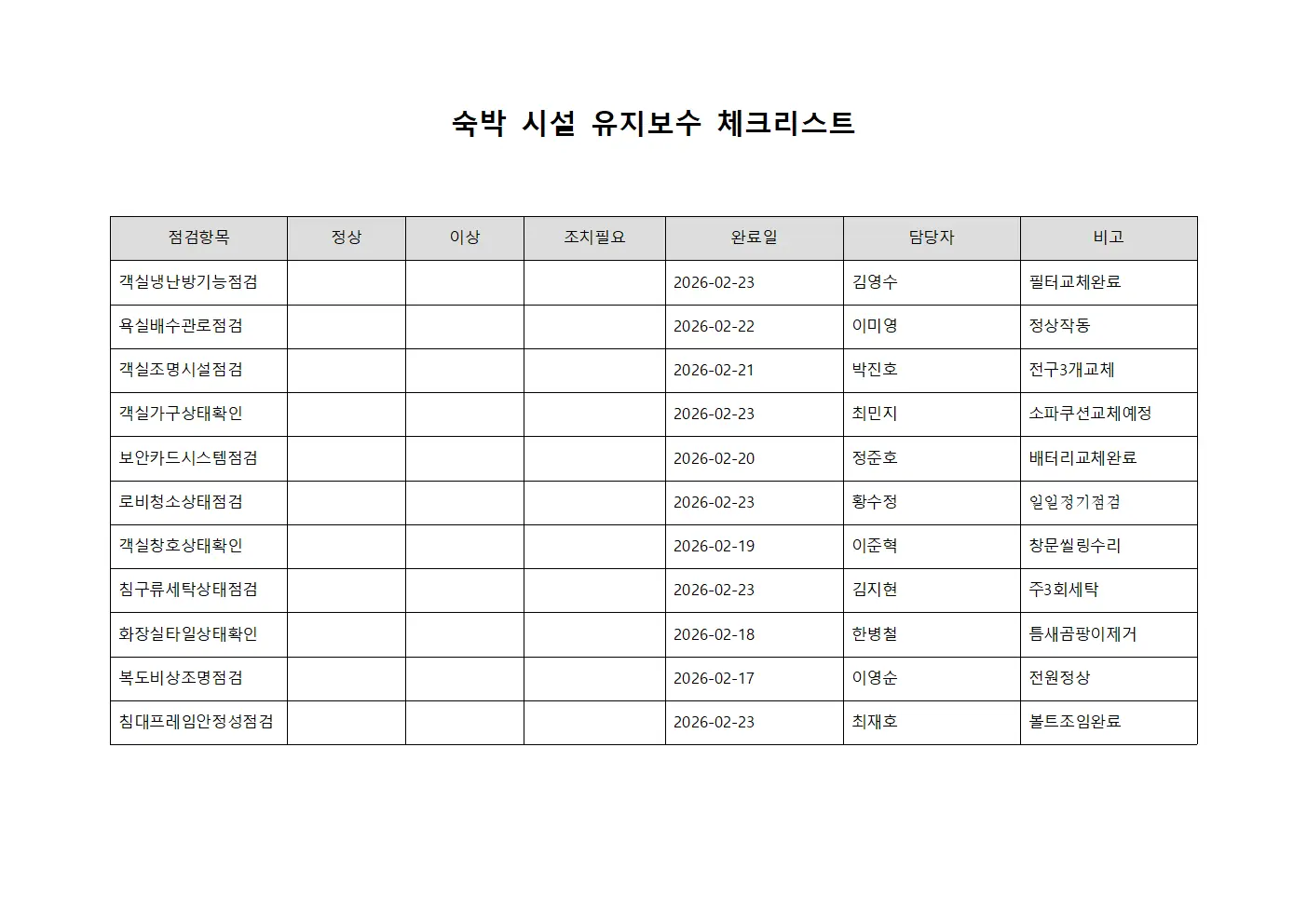 숙박 시설 유지보수 체크리스트