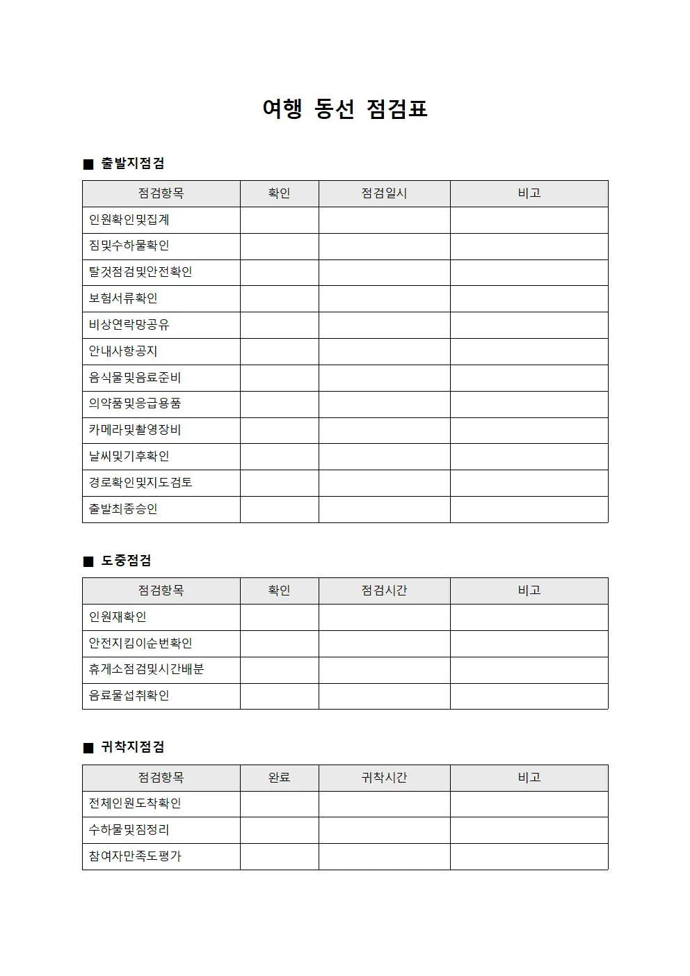 여행 동선 점검표