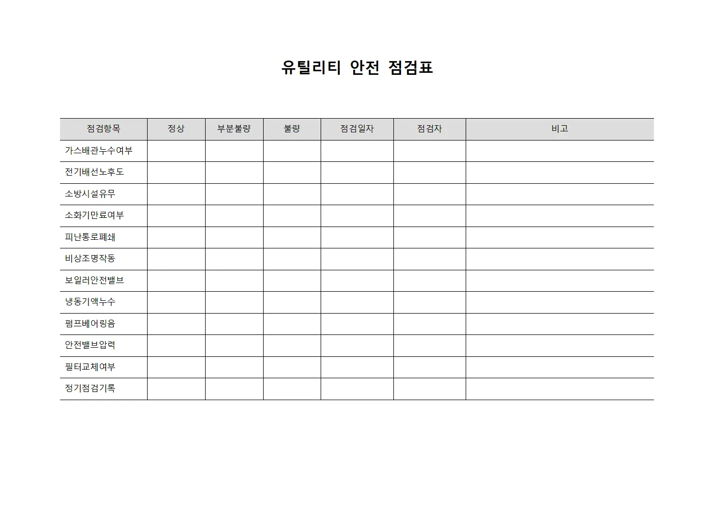 유틸리티 안전 점검표