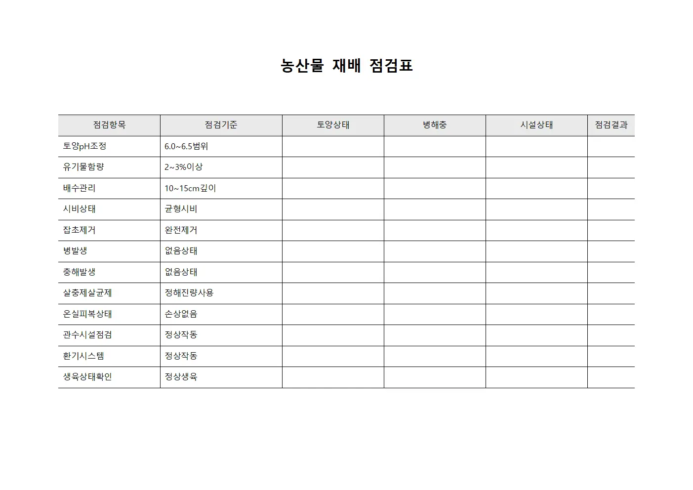 농산물 재배 점검표 문서양식