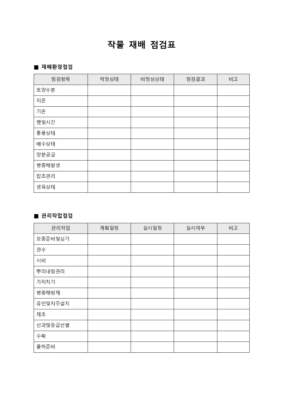작물 재배 점검표 템플릿
