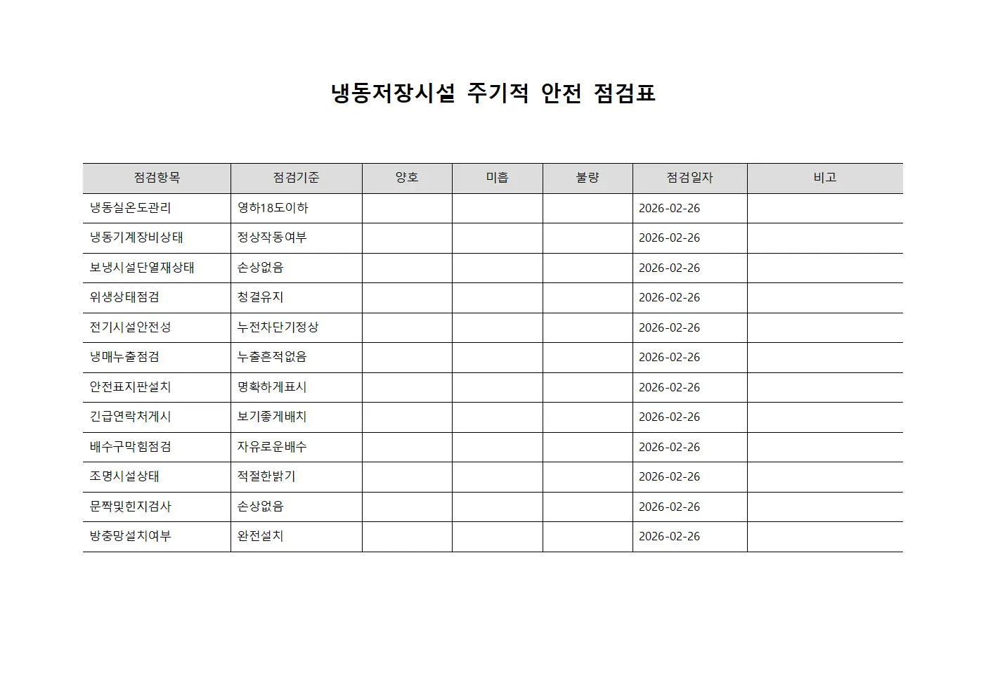 냉동저장시설 주기적 안전 점검표