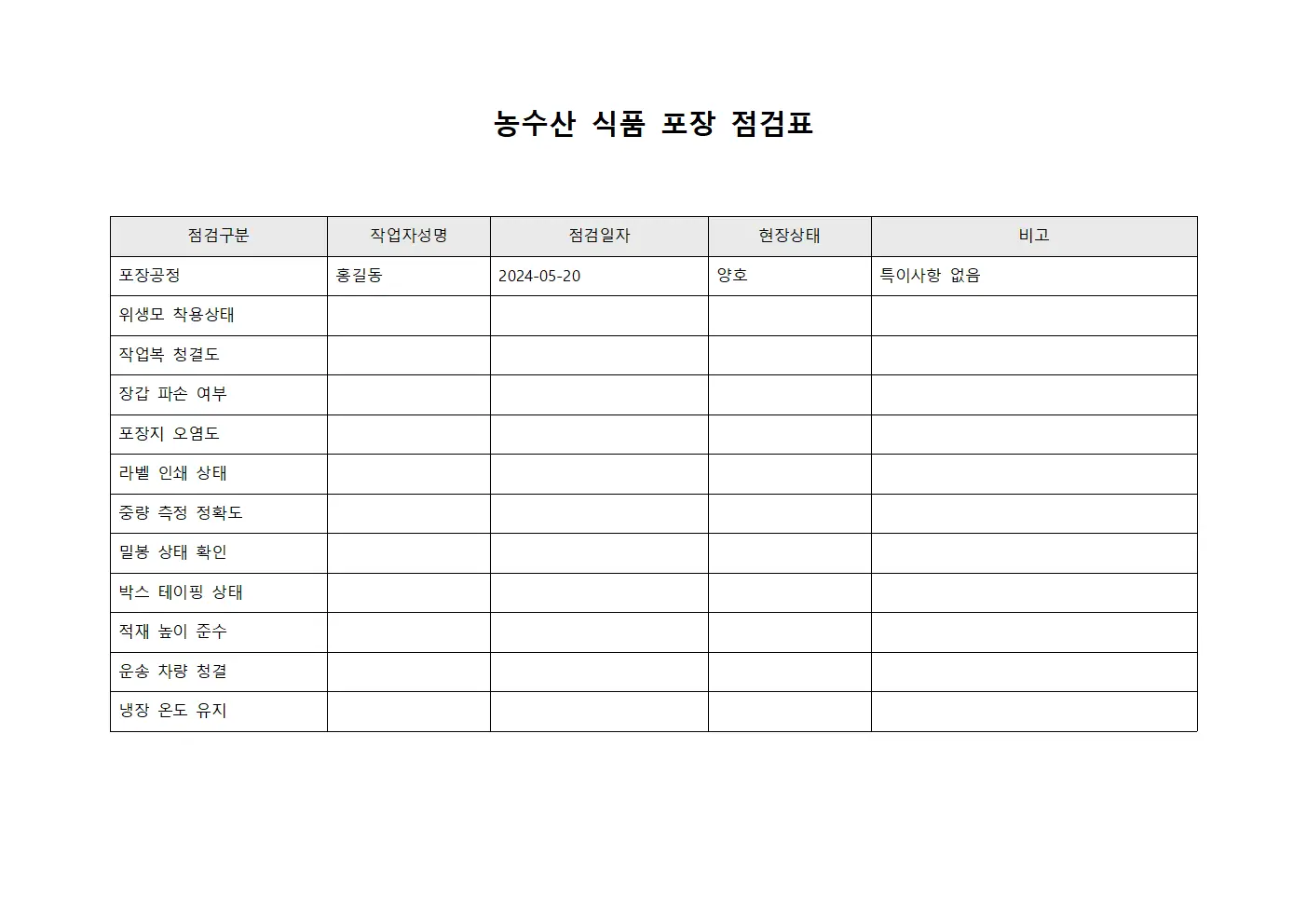 농수산 식품 포장 점검표