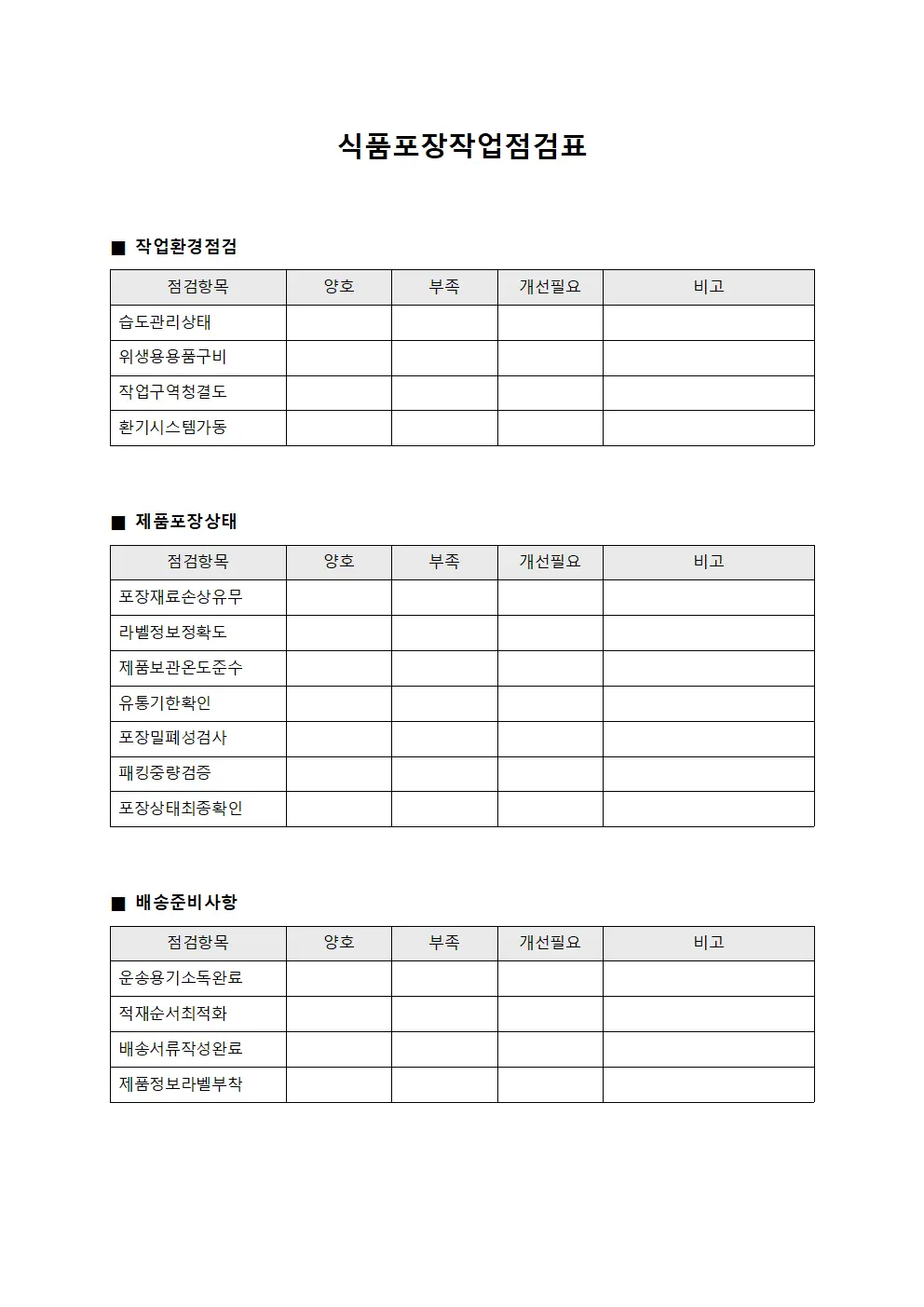 식품포장작업점검표