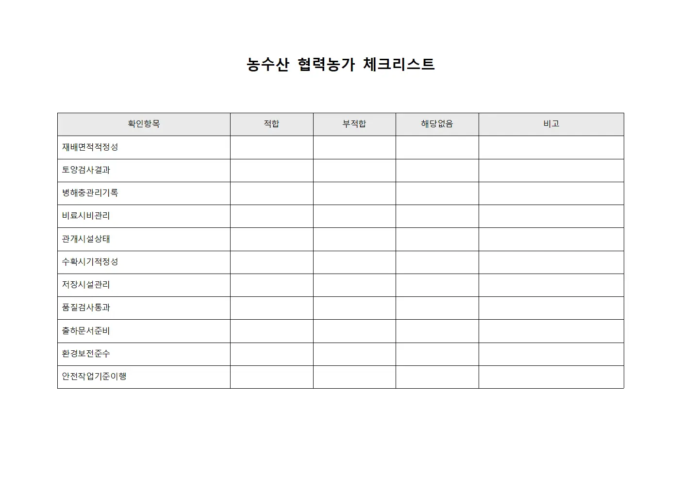 농수산 협력농가 체크리스트