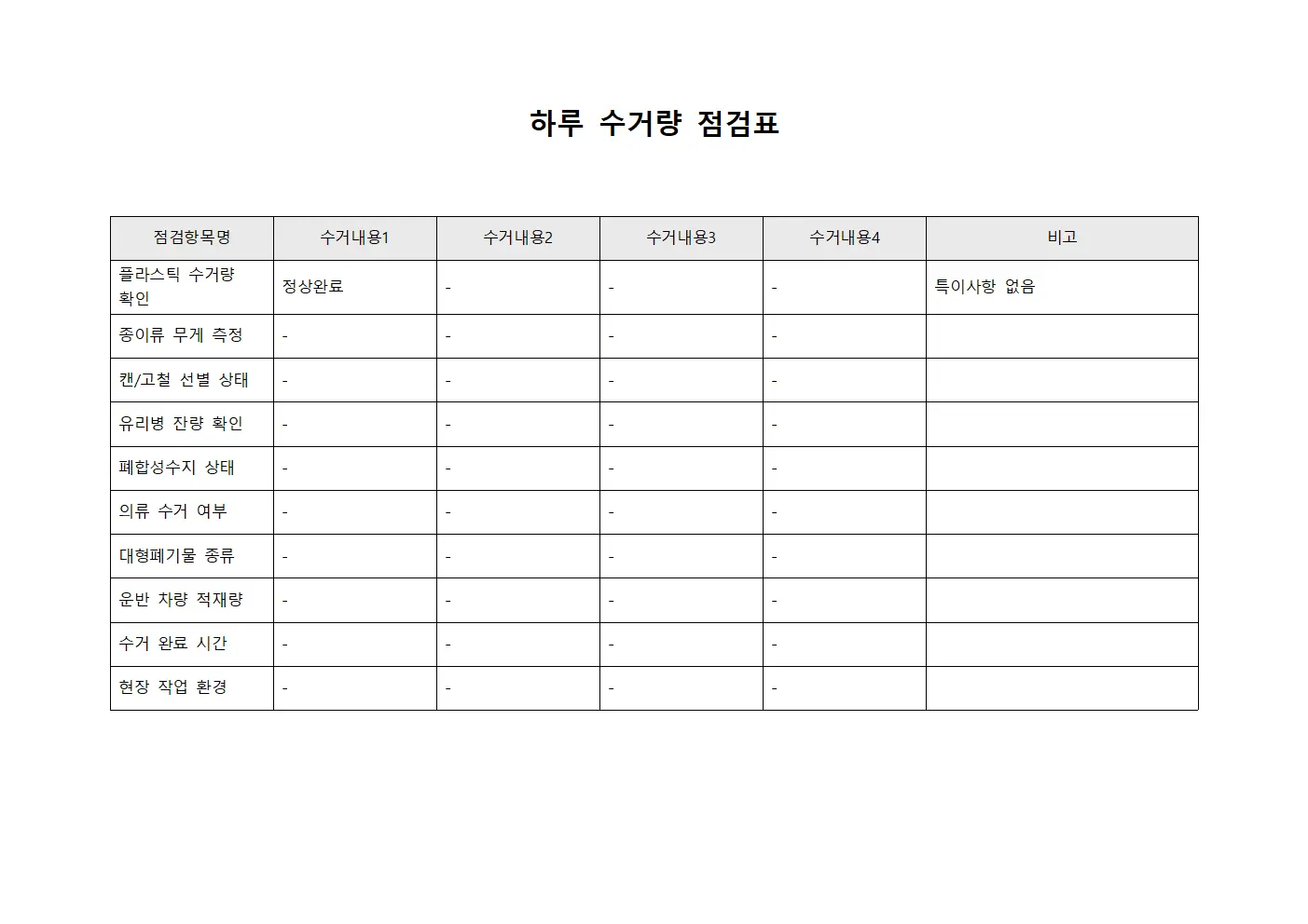 하루 수거량 점검표