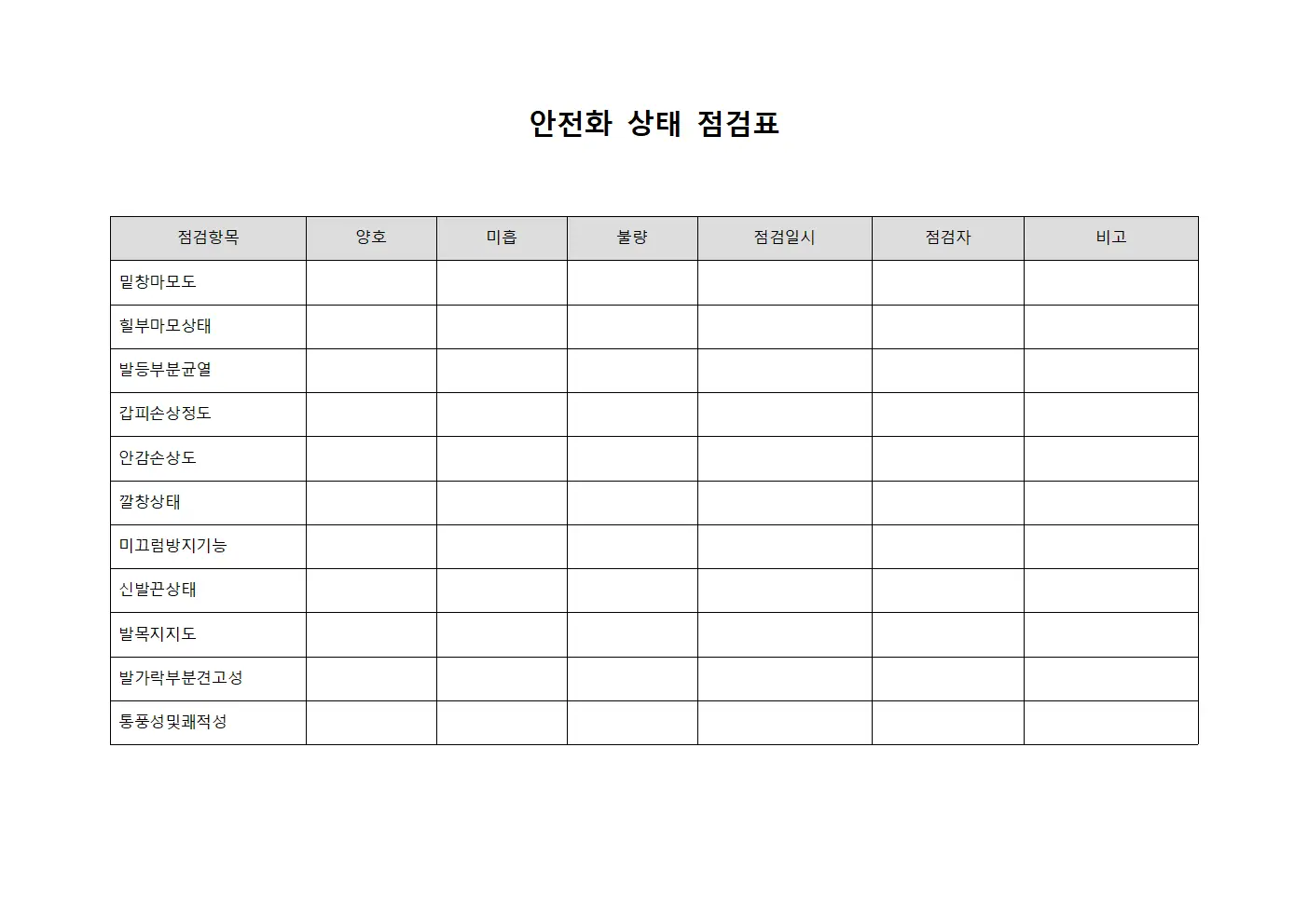 안전화 상태 점검표