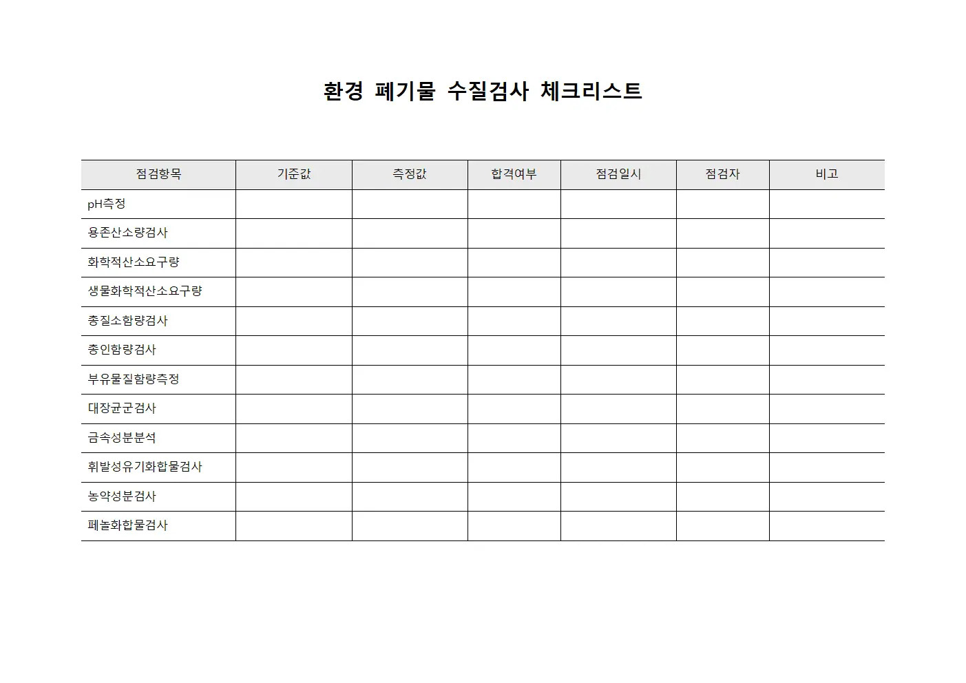 환경 폐기물 수질검사 체크리스트