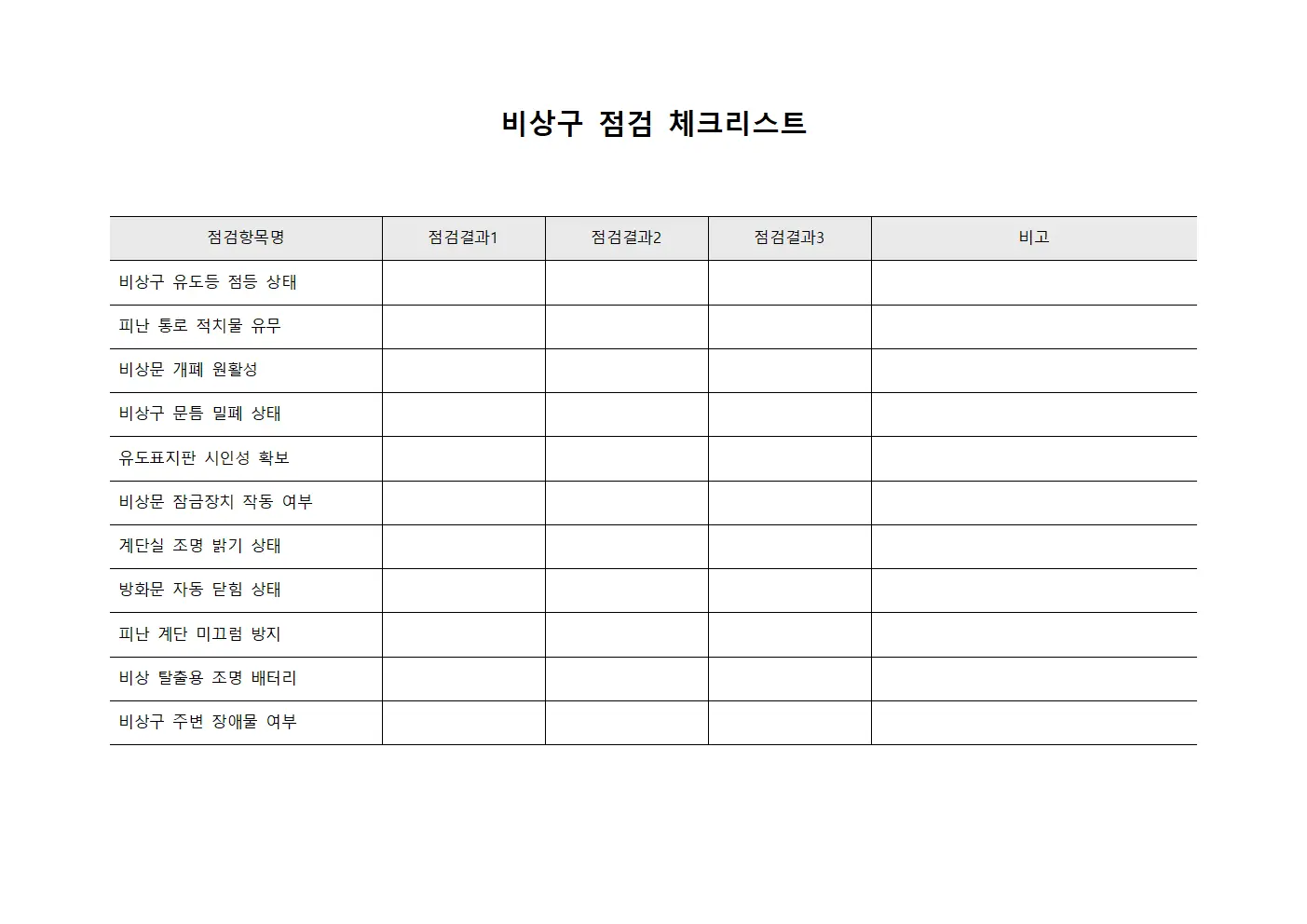 비상구 점검 체크리스트