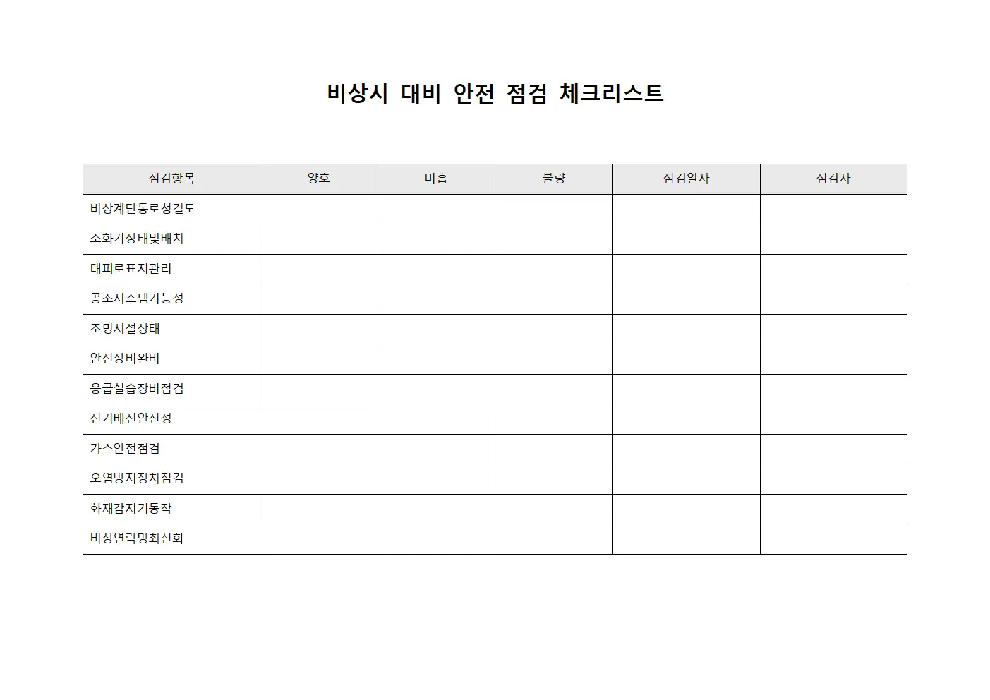 비상시 대비 안전 점검 체크리스트 서식.양식