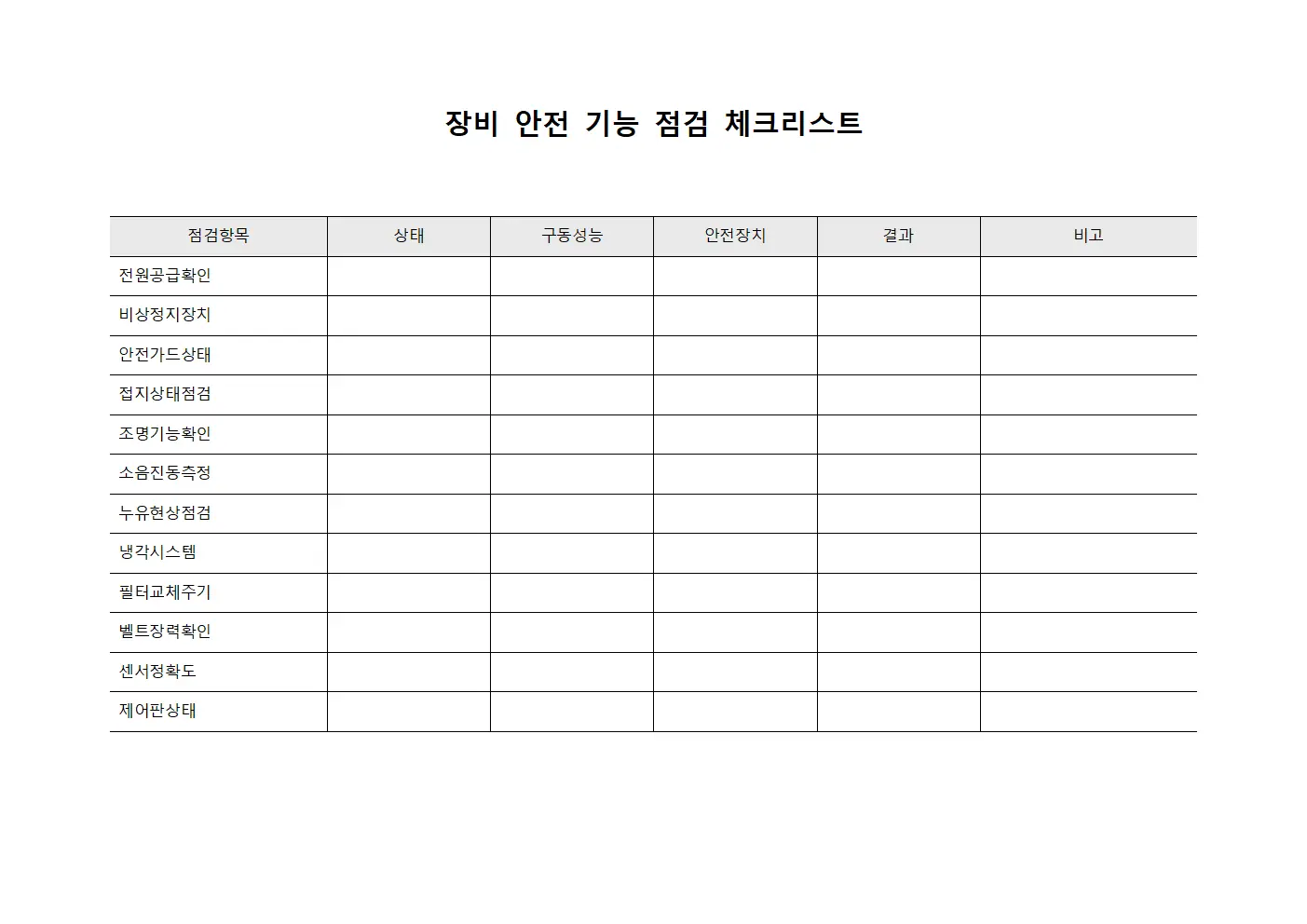 장비 안전 기능 점검 체크리스트