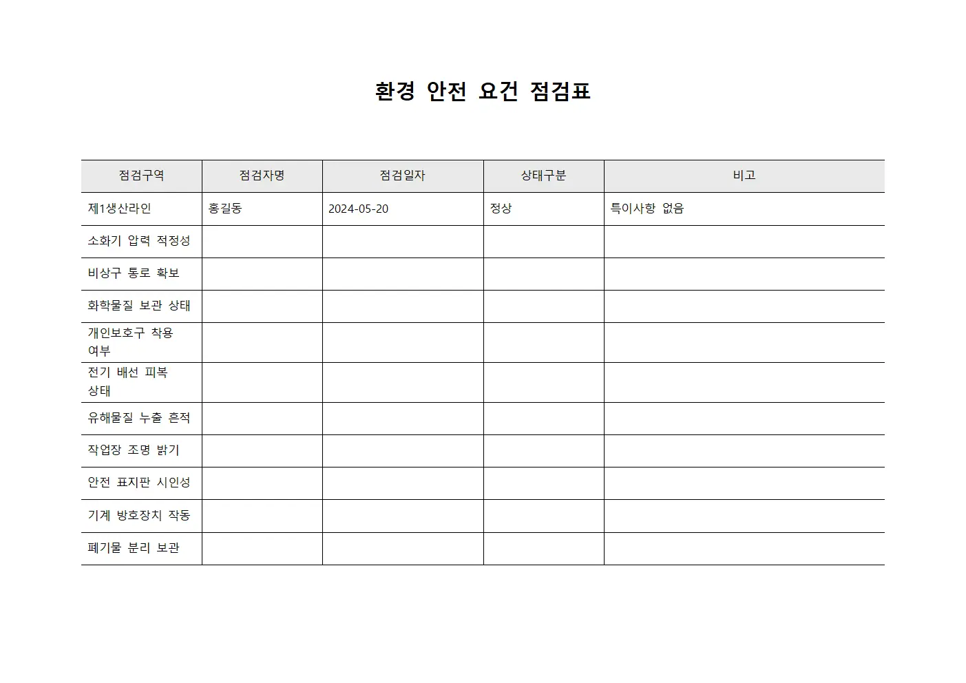 환경 안전 요건 점검표