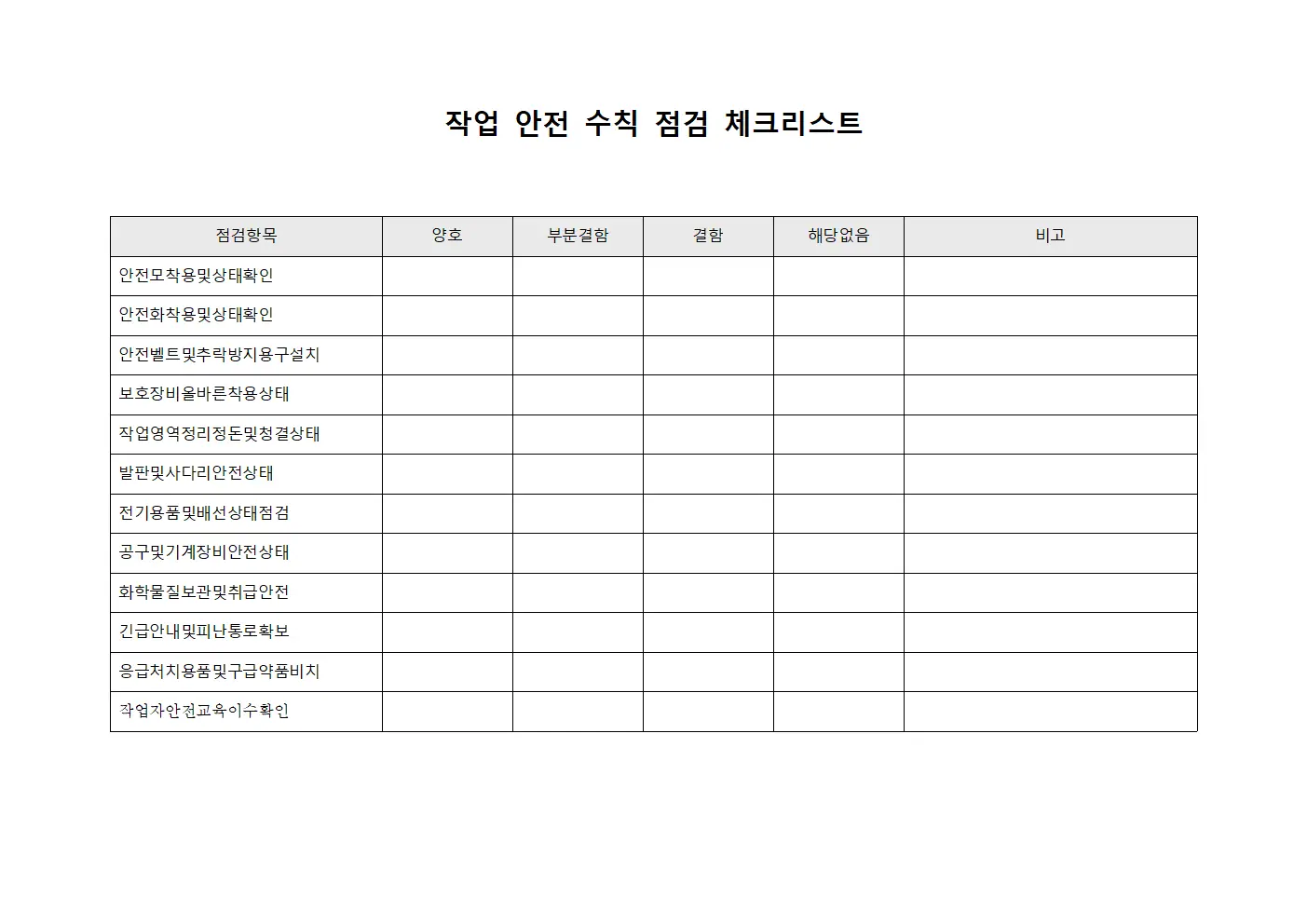 작업 안전 수칙 점검 체크리스트