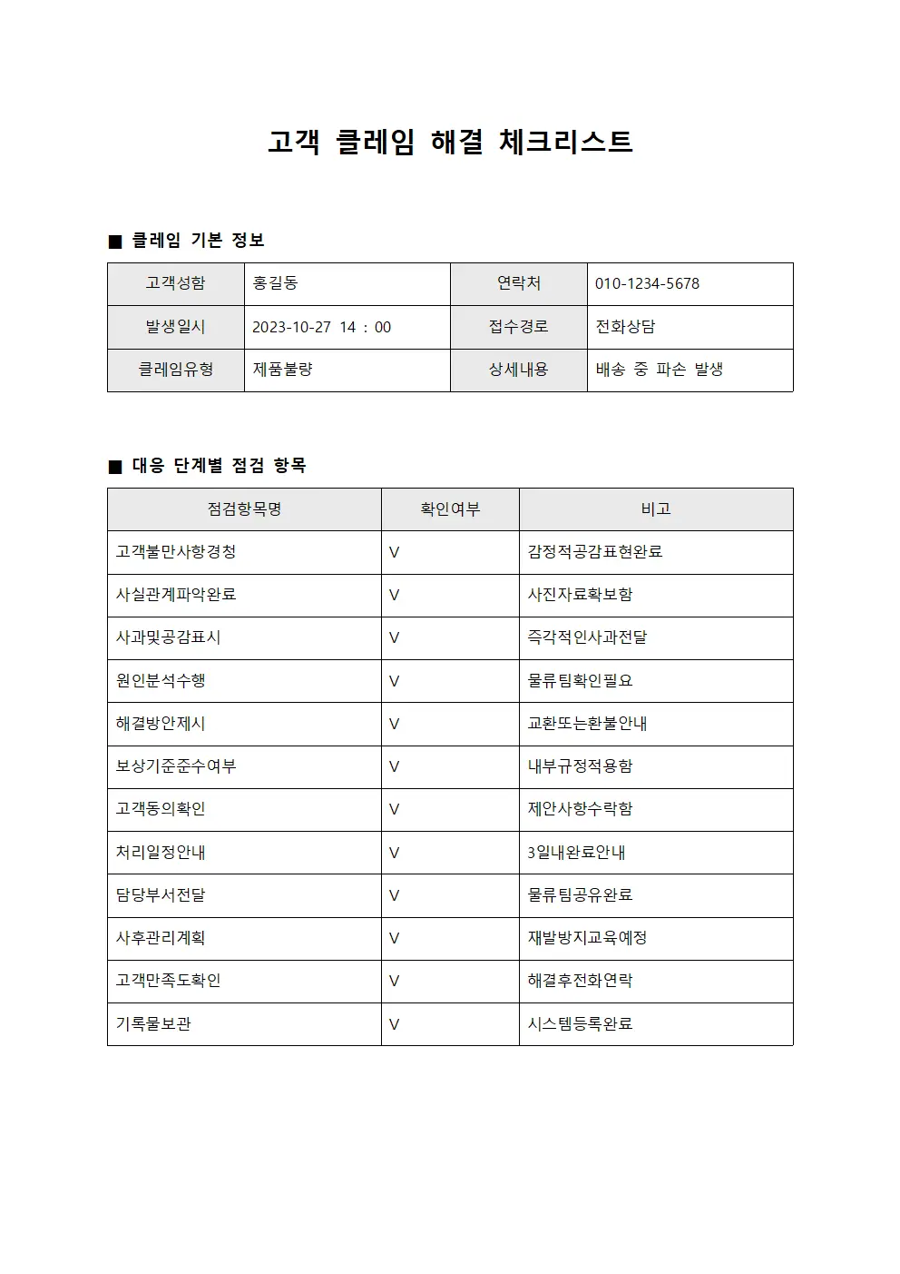 고객 클레임 해결 체크리스트 서식.양식