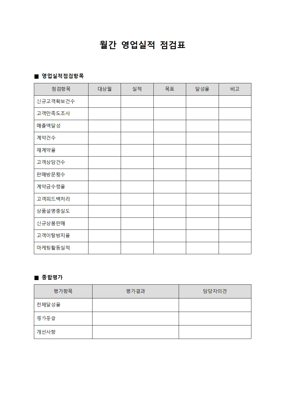 월간 영업실적 점검표 파일양식