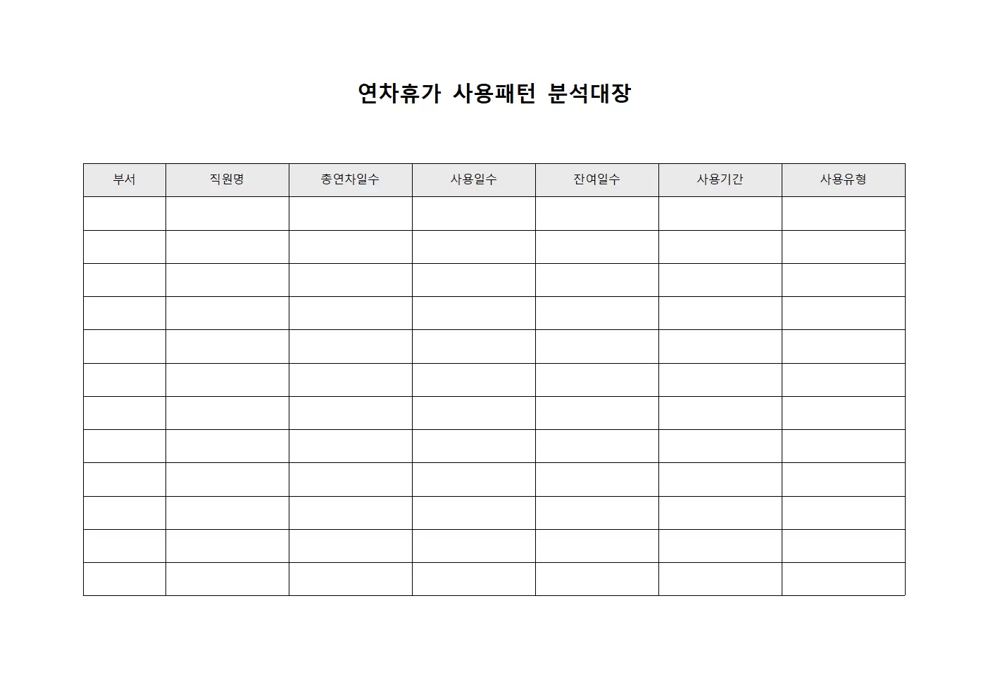 연차휴가 사용패턴 분석대장
