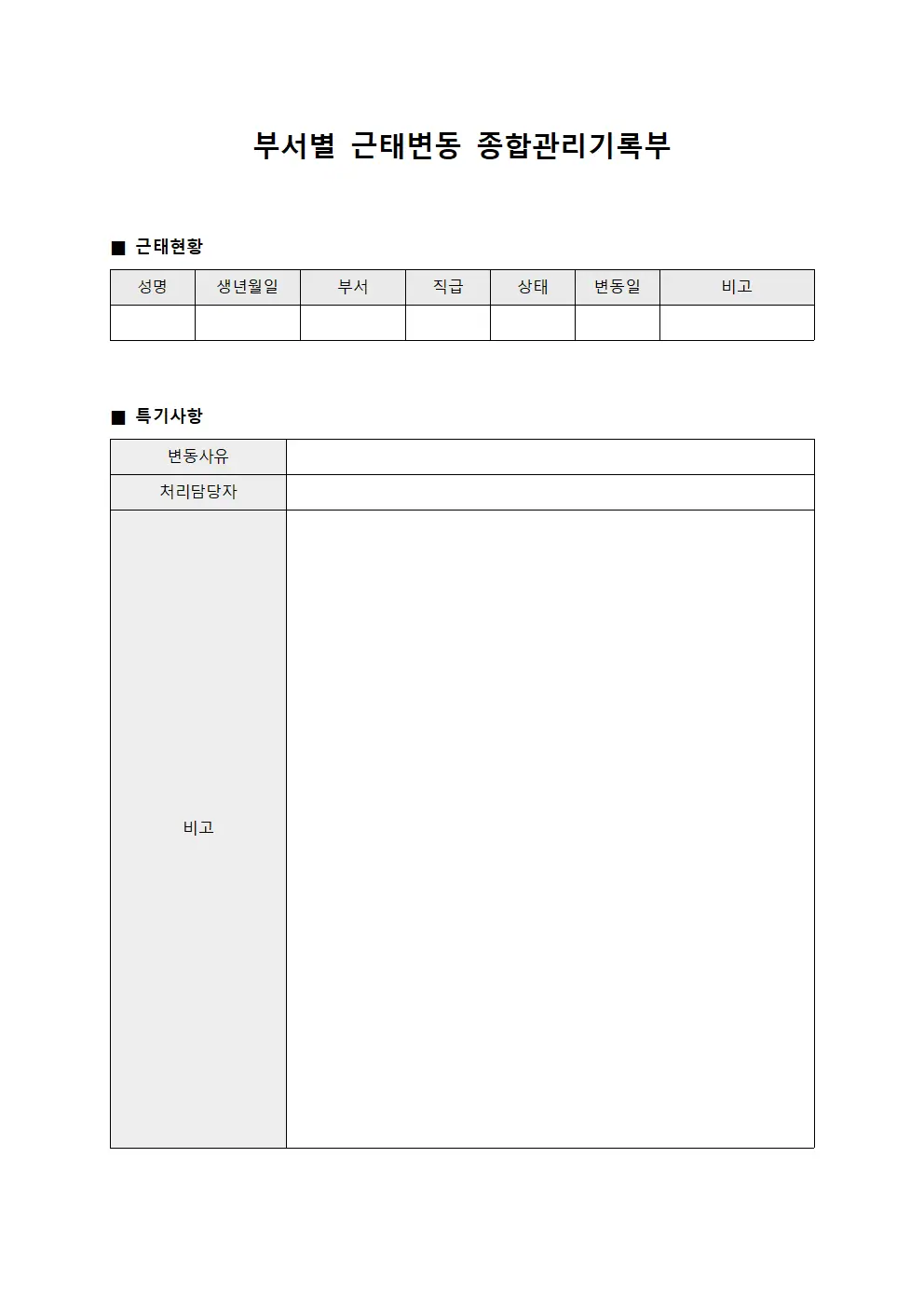 부서별 근태변동 종합관리기록부