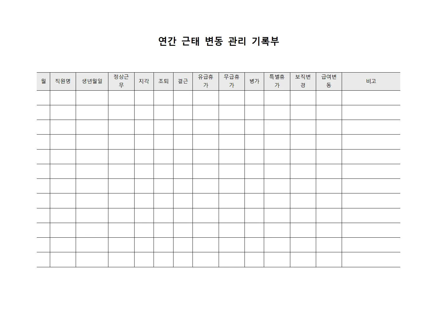연간 근태 변동 관리 기록부