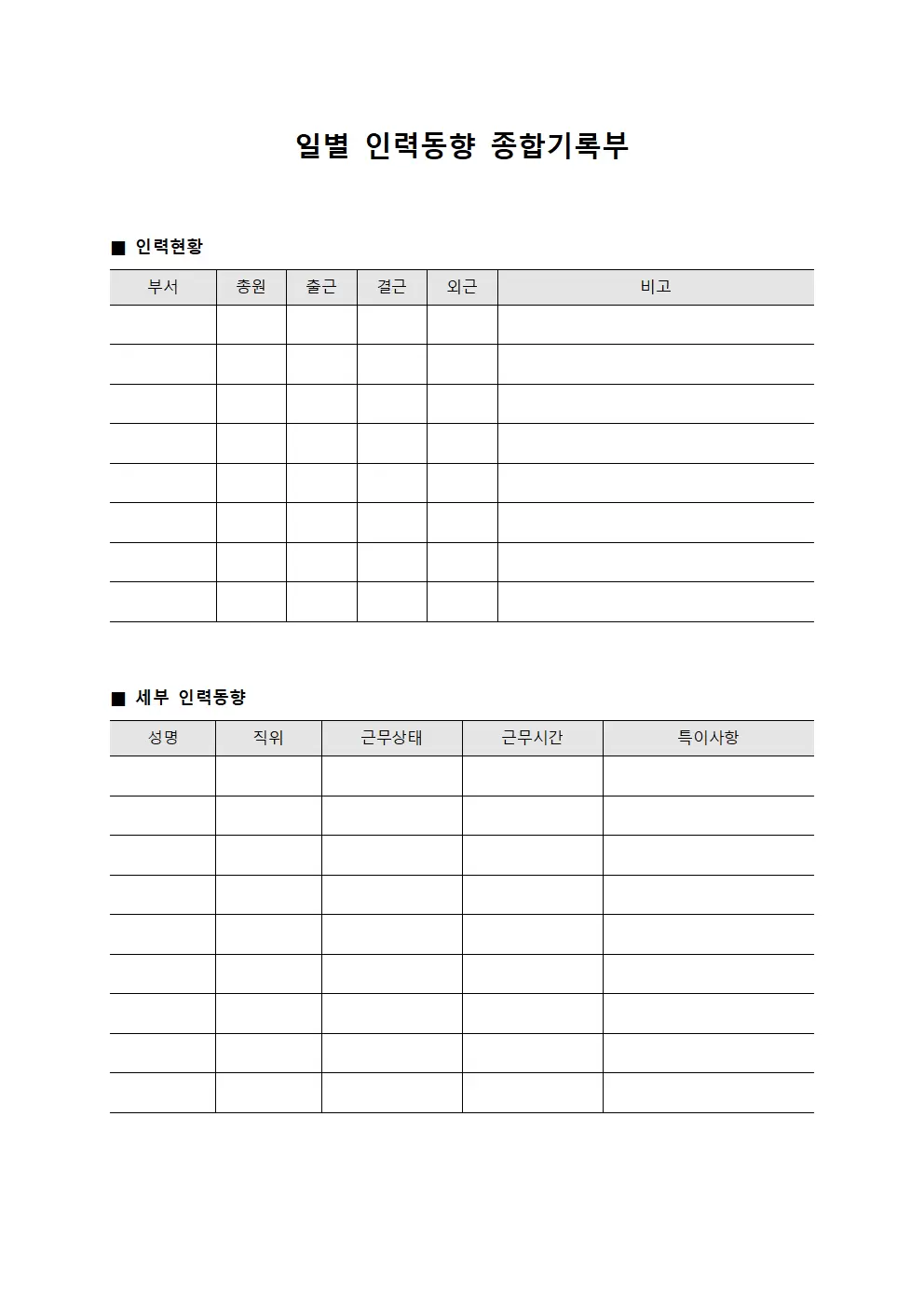 일별 인력동향 종합기록부 양식문서