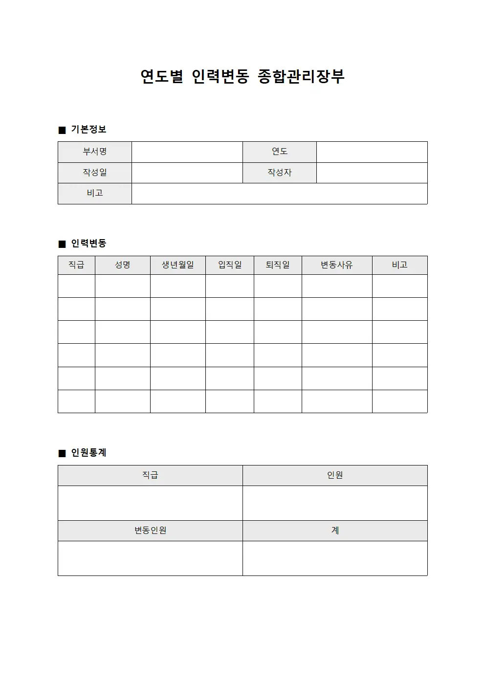 연도별 인력변동 종합관리장부