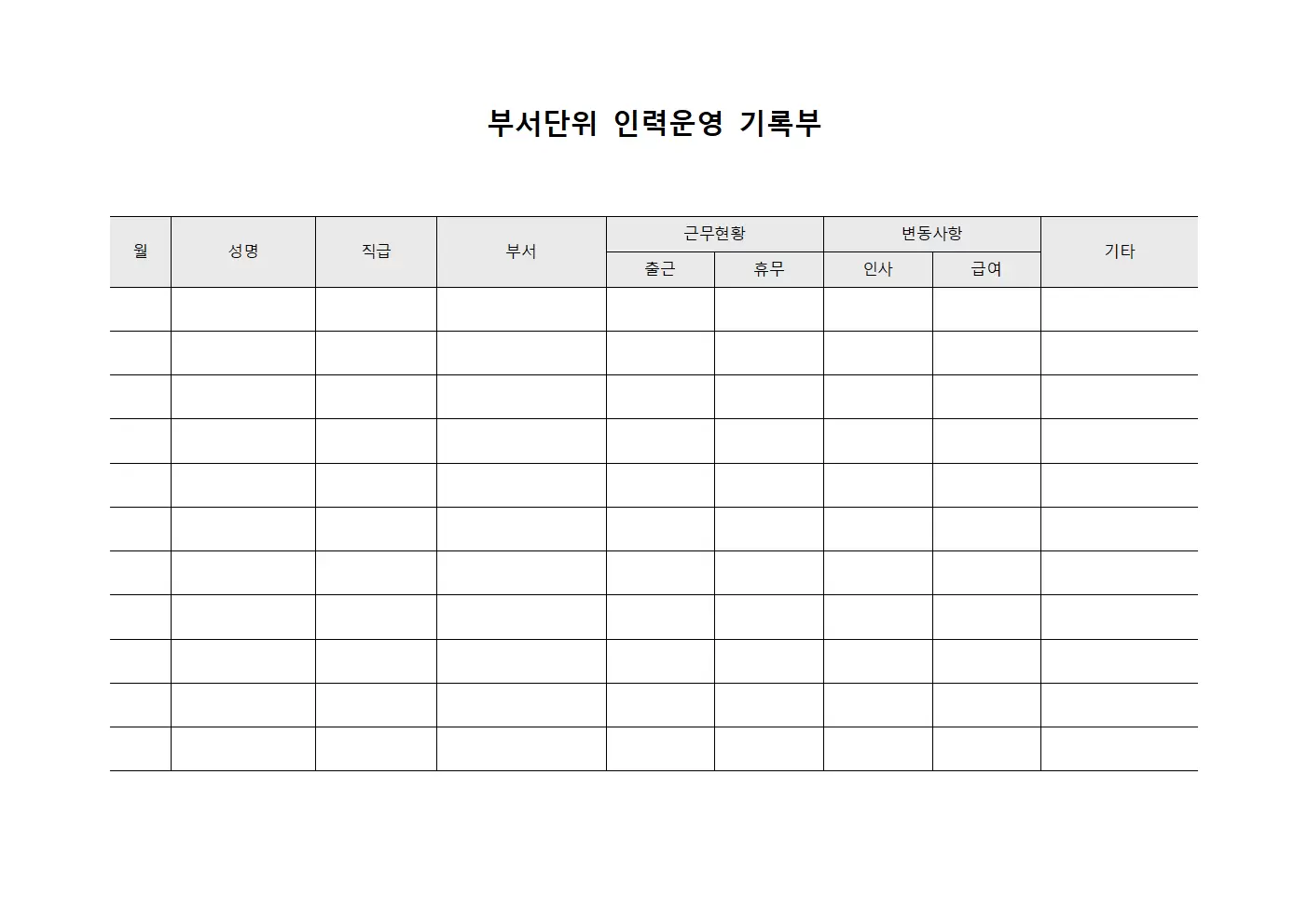 부서단위 인력운영 기록부 양식