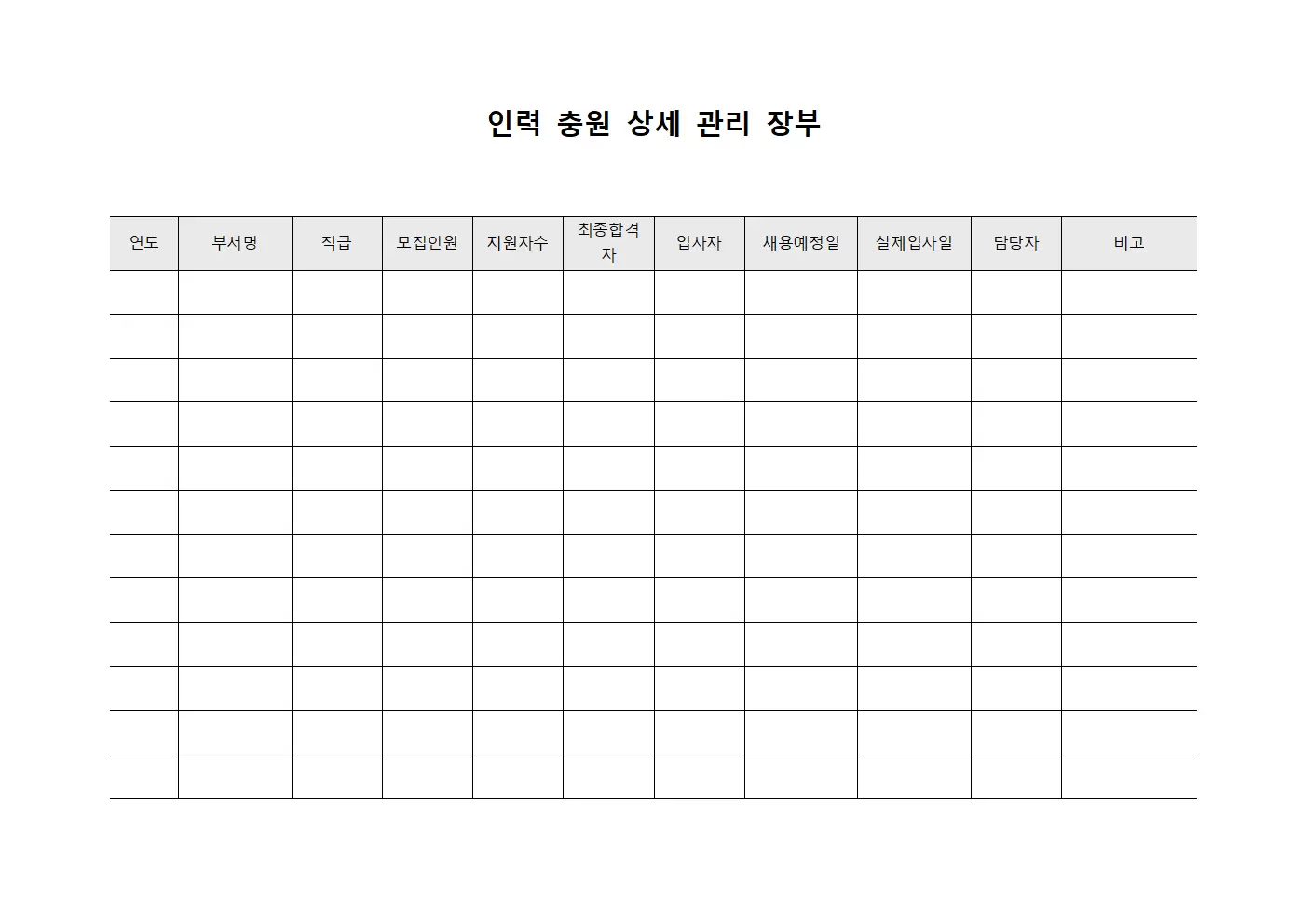 인력 충원 상세 관리 장부