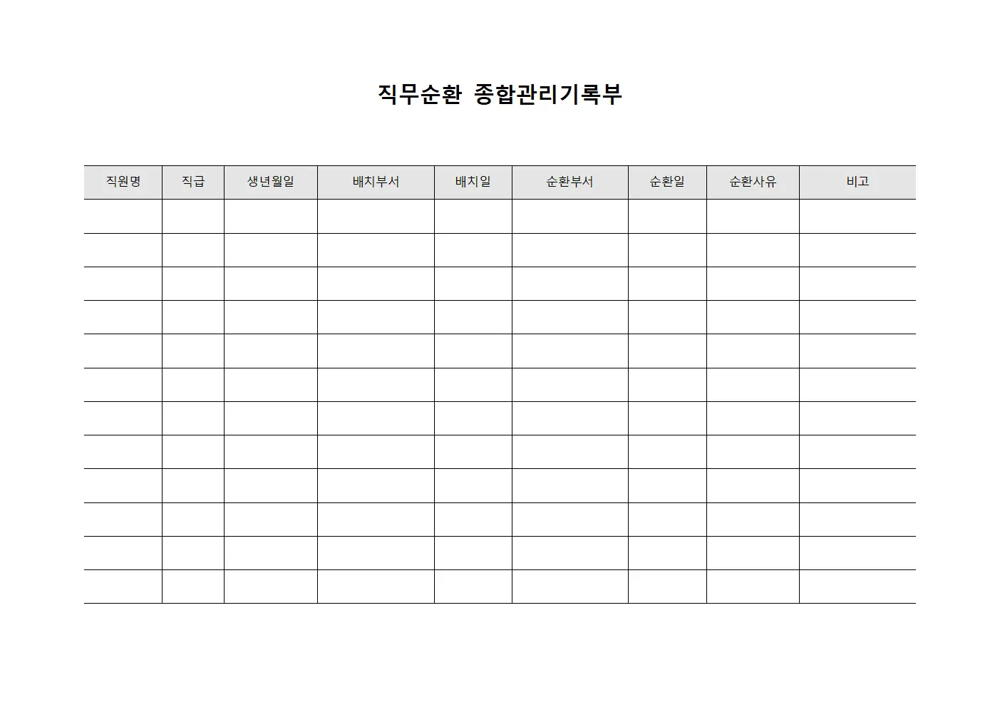 직무순환 종합관리기록부
