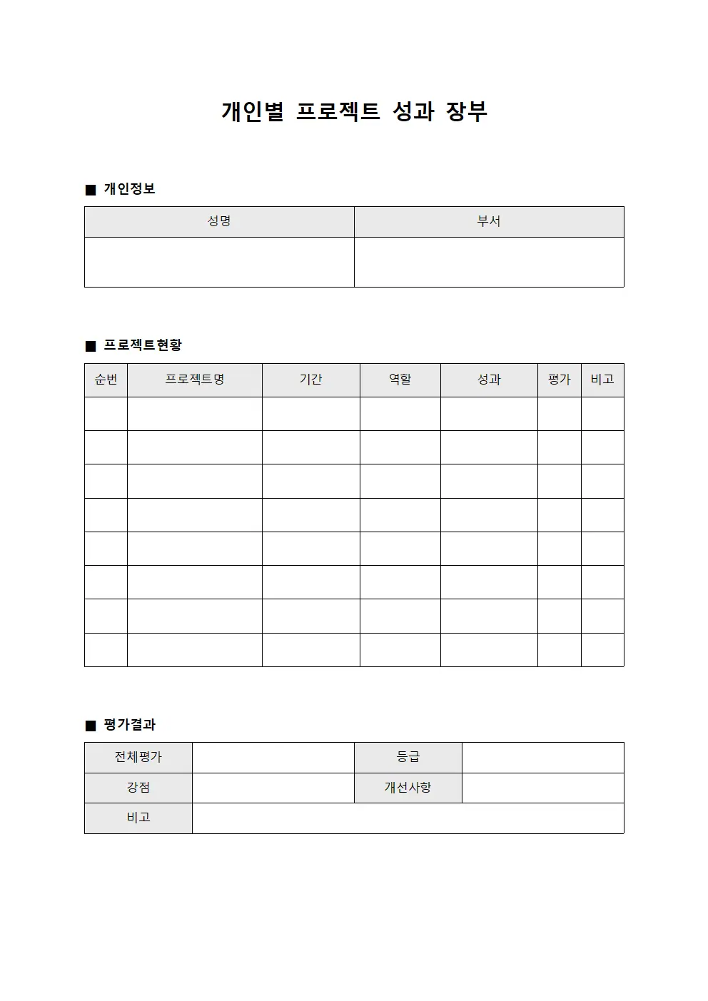 개인별 프로젝트 성과 장부