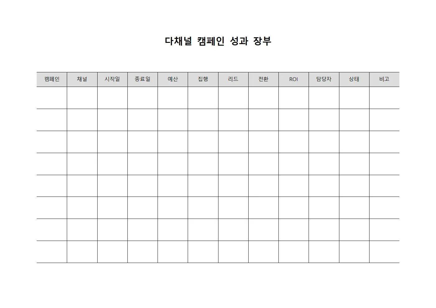 다채널 캠페인 성과 장부